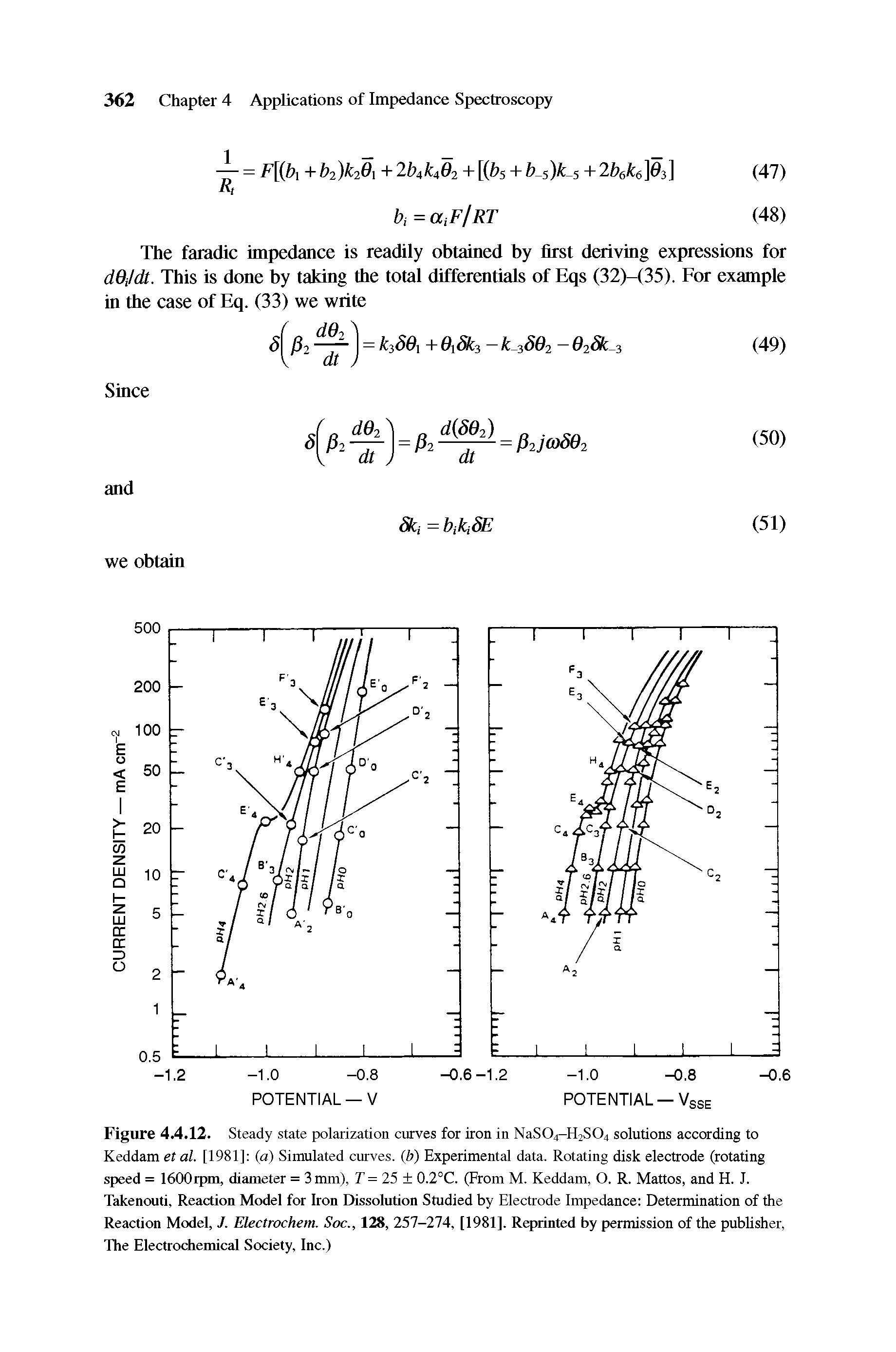 Figure 4.4.12. Steady state polarization curves for iron in NaS04-H2S04 solutions according to Keddam et al. [1981] (a) Simulated curves, b) Experimental data. Rotating disk electrode (rotating speed = 1600rpm, diameter = 3 mm), T = 25 0.2°C. (From M. Keddam, O. R. Mattos, and H. J. Takenouti, Reaction Model for Iron Dissolution Studied by Electrode Impedance Determination of the Reaction Model, J. Electrochem. Soc., 128, 257-274, [1981]. Reprinted by permission of the publisher. The Electrochemical Society, Inc.)...