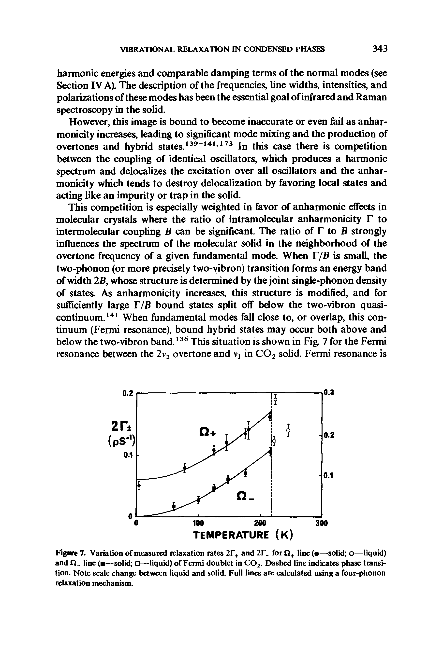 Figure 7. Variation of measured relaxation rates 2F+ and 2F for D,. line ( —solid o—liquid) and n line ( —solid —liquid) of Fermi doublet in CO2. Dashed line indicates phase transition. Note scale change between liquid and solid. Full lines are calculated using a four-phonon relaxation mechanism.