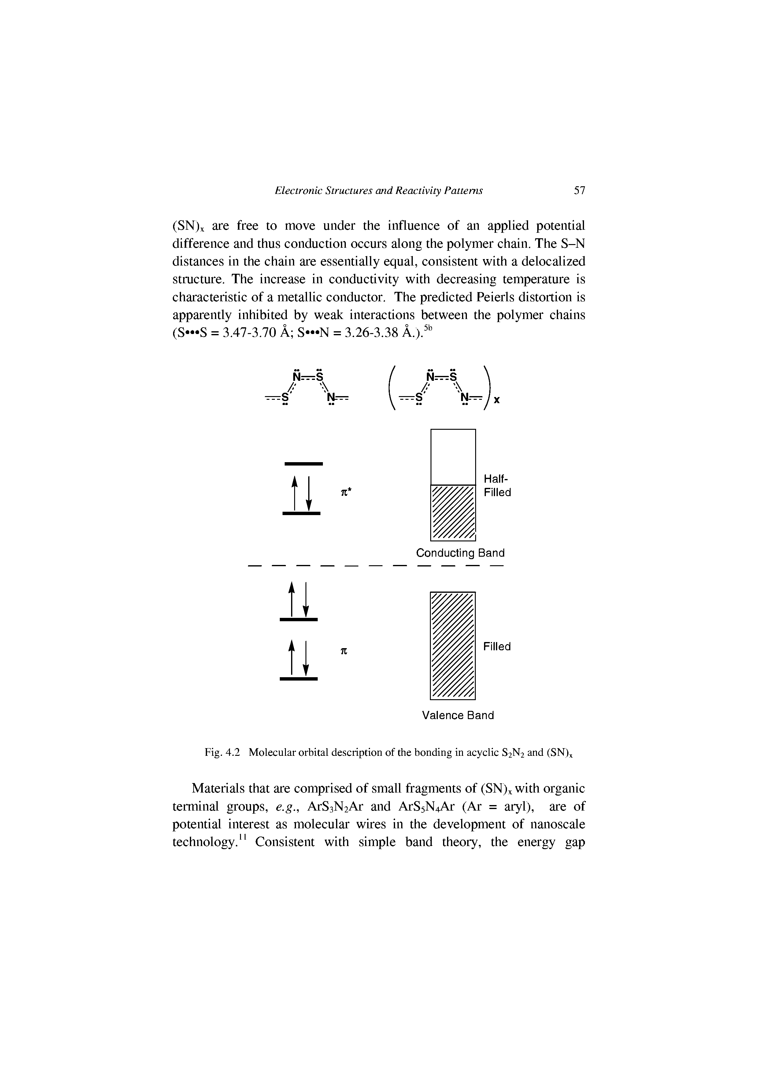 Fig. 4.2 Molecular orbital description of the bonding in acyclic S2N2 and (SN)x...