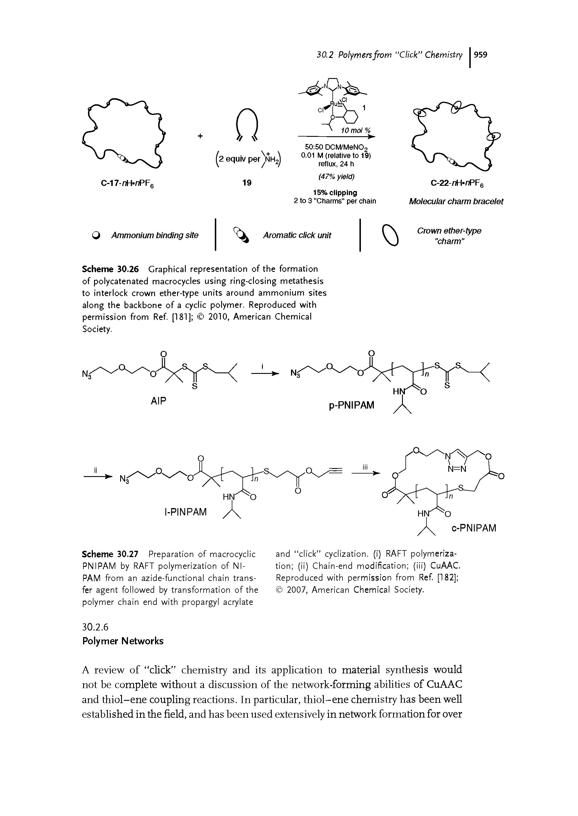 Scheme 30.26 Graphical representation of the formation of polycatenated macrocycles using ring-closing metathesis to interlock crown ether-type units around ammonium sites along the backbone of a cyclic polymer. Reproduced with permission from Ref. [181] 2010, American Chemical Society.