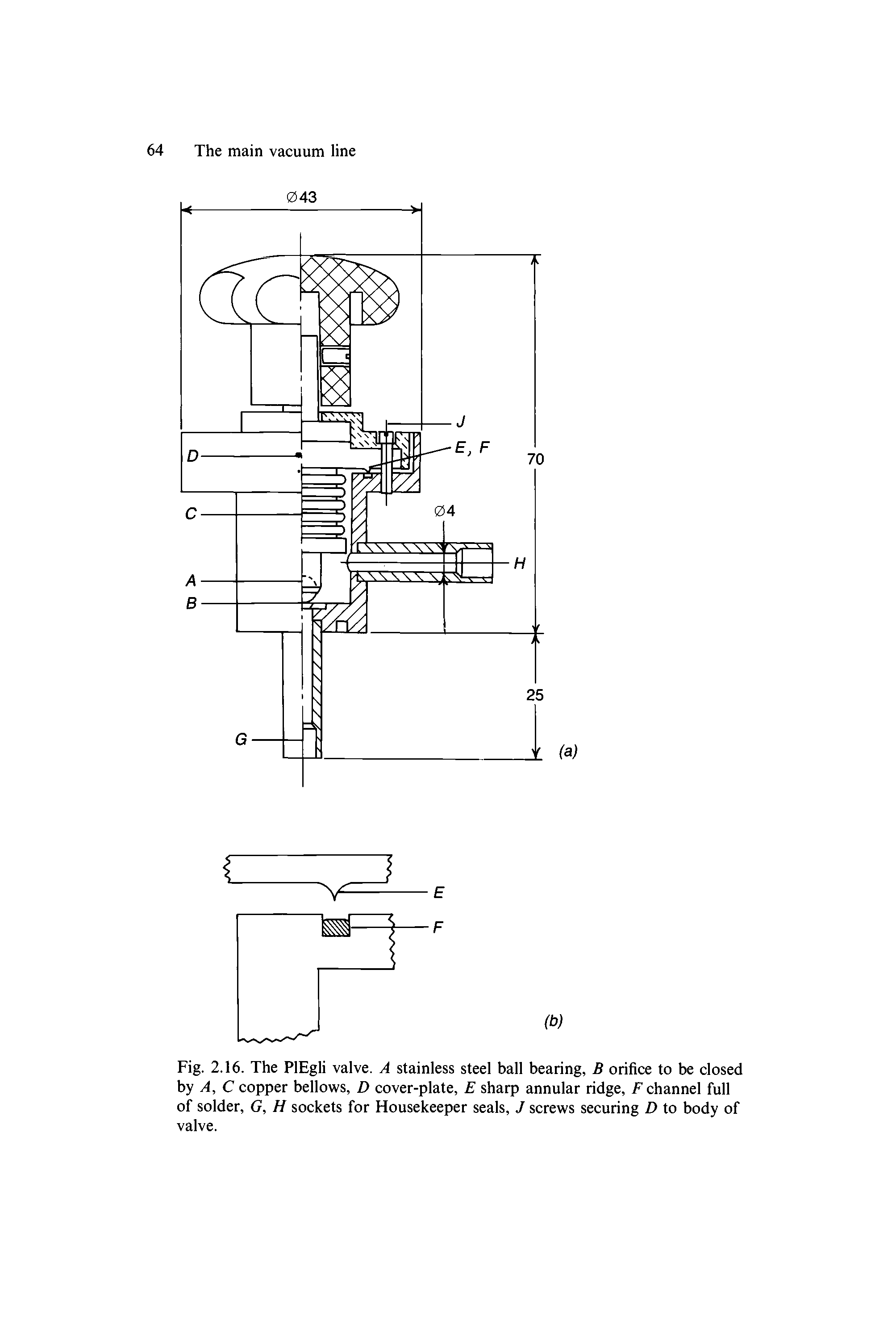 Fig. 2.16. The PlEgli valve. A stainless steel ball bearing, B orifice to be closed by A, C copper bellows, D cover-plate, E sharp annular ridge, F channel full of solder, G, H sockets for Housekeeper seals, J screws securing D to body of valve.