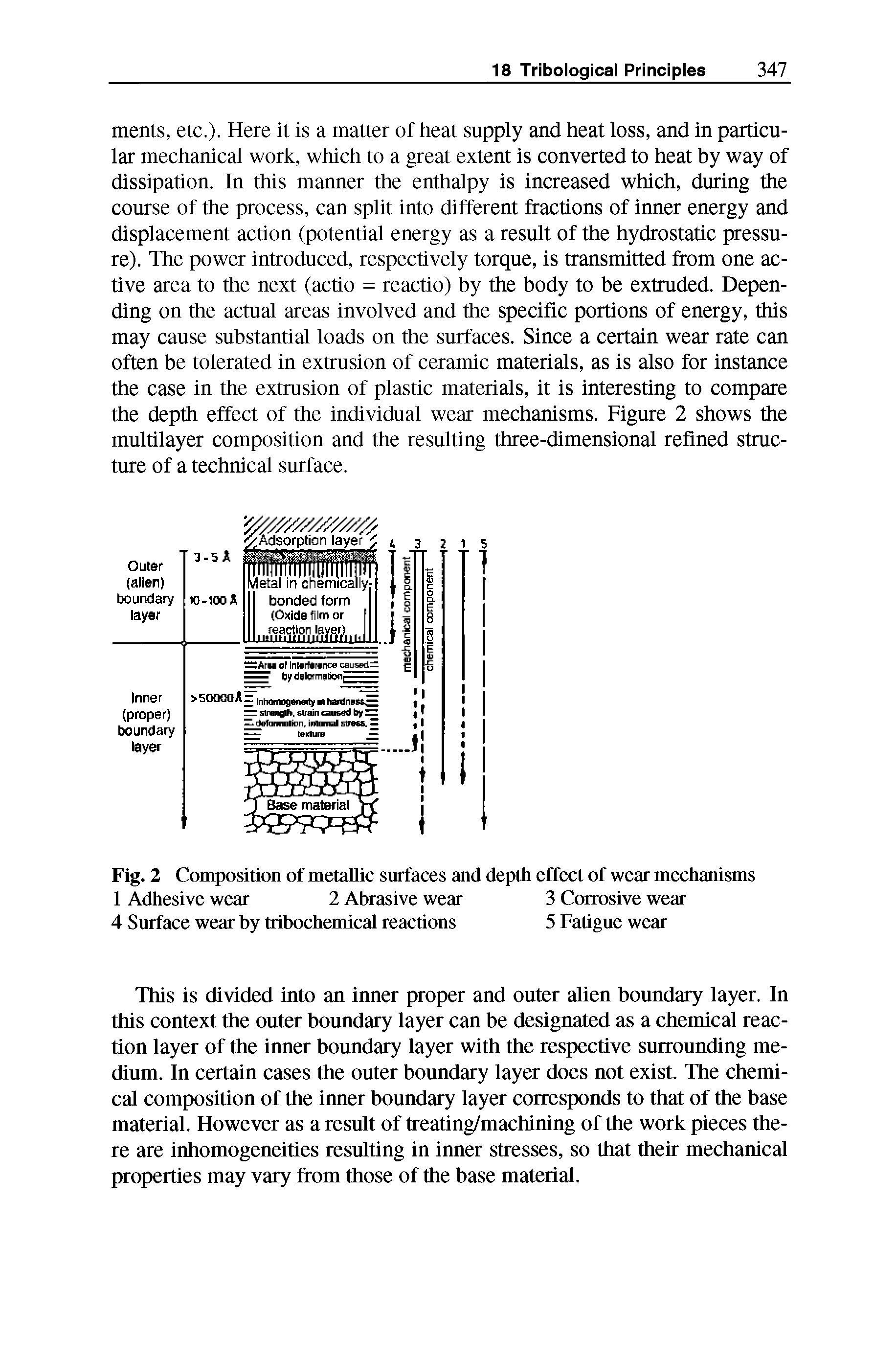 Fig. 2 Composition of metallic surfaces and depth effect of wear mechanisms 1 Adhesive wear 2 Abrasive wear 3 Corrosive wear...