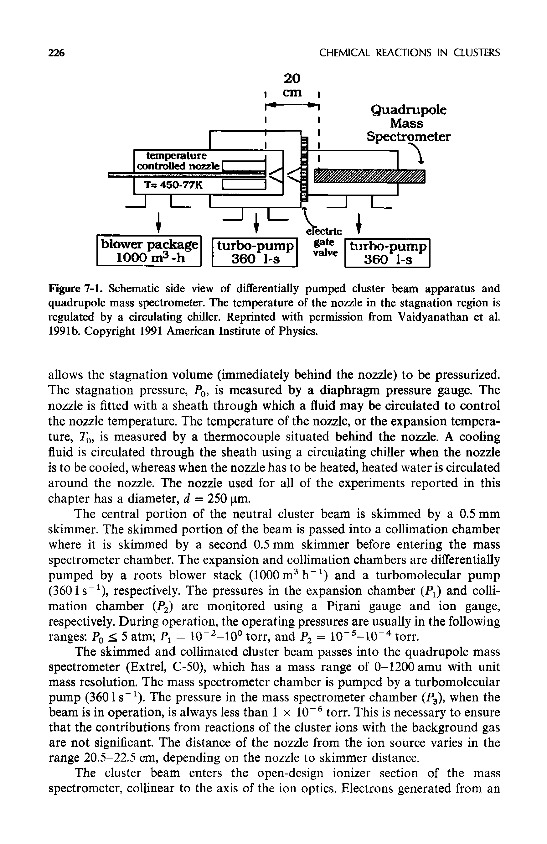 Figure 7-1. Schematic side view of differentially pumped cluster beam apparatus and quadrupole mass spectrometer. The temperature of the nozzle in the stagnation region is regulated by a circulating chiller. Reprinted with permission from Vaidyanathan et al. 1991b. Copyright 1991 American Institute of Physics.