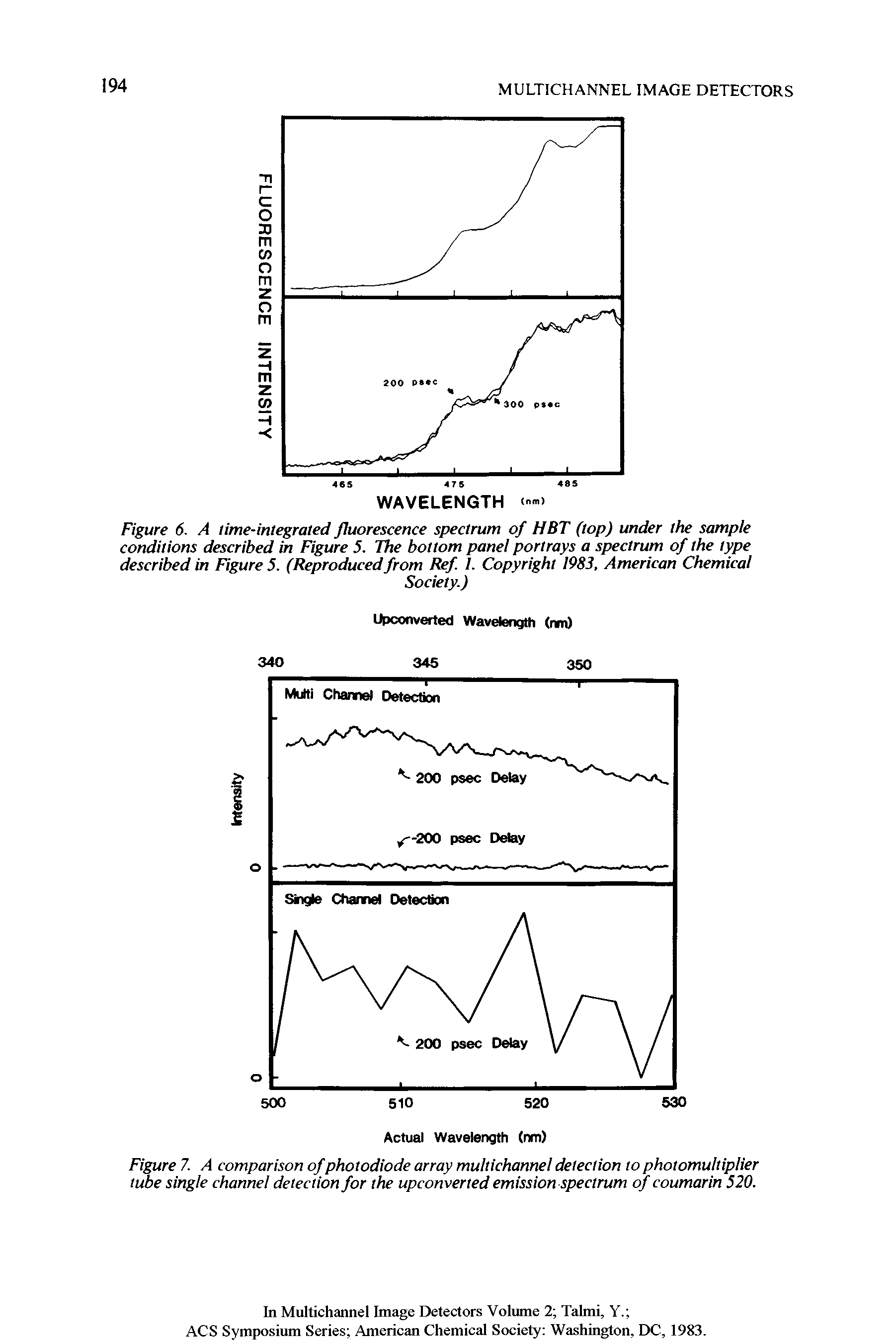 Figure 7. A comparison of photodiode array multichannel detection to photomultiplier tube single channel detection for the upconverted emission spectrum of coumarin 520.