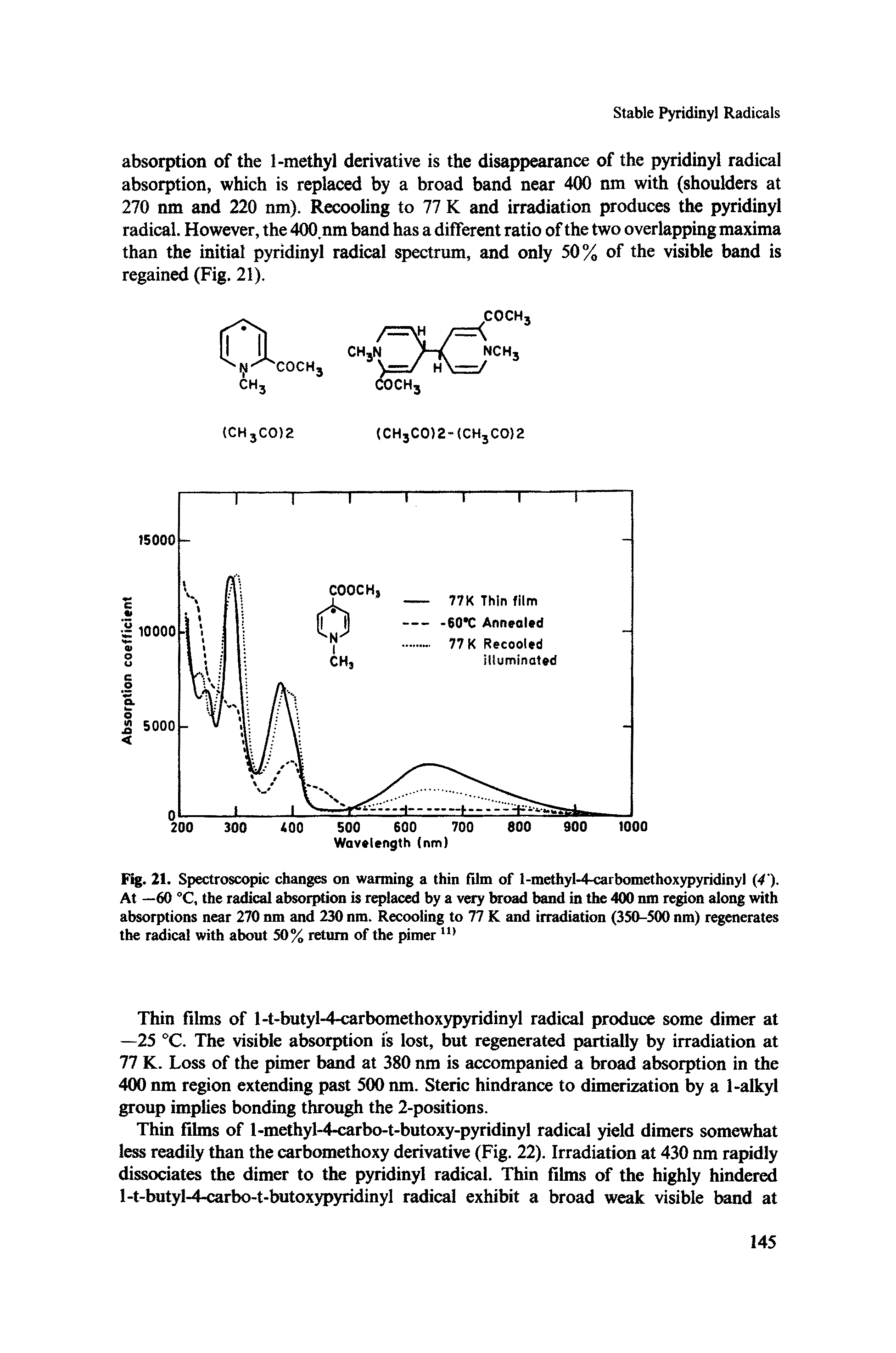 Fig. 21. Spectroscopic changes on warming a thin fdm of l-methyl-4-carbomethoxypyridinyl 4 ). At —60 °C, the radical absorption is replaced by a very broad band in the 400 nm region along with absorptions near 270 nm and 230 nm. Recooling to 77 K and irradiation (350-500 nm) regenerates the radical with about 50% return of the pimer...