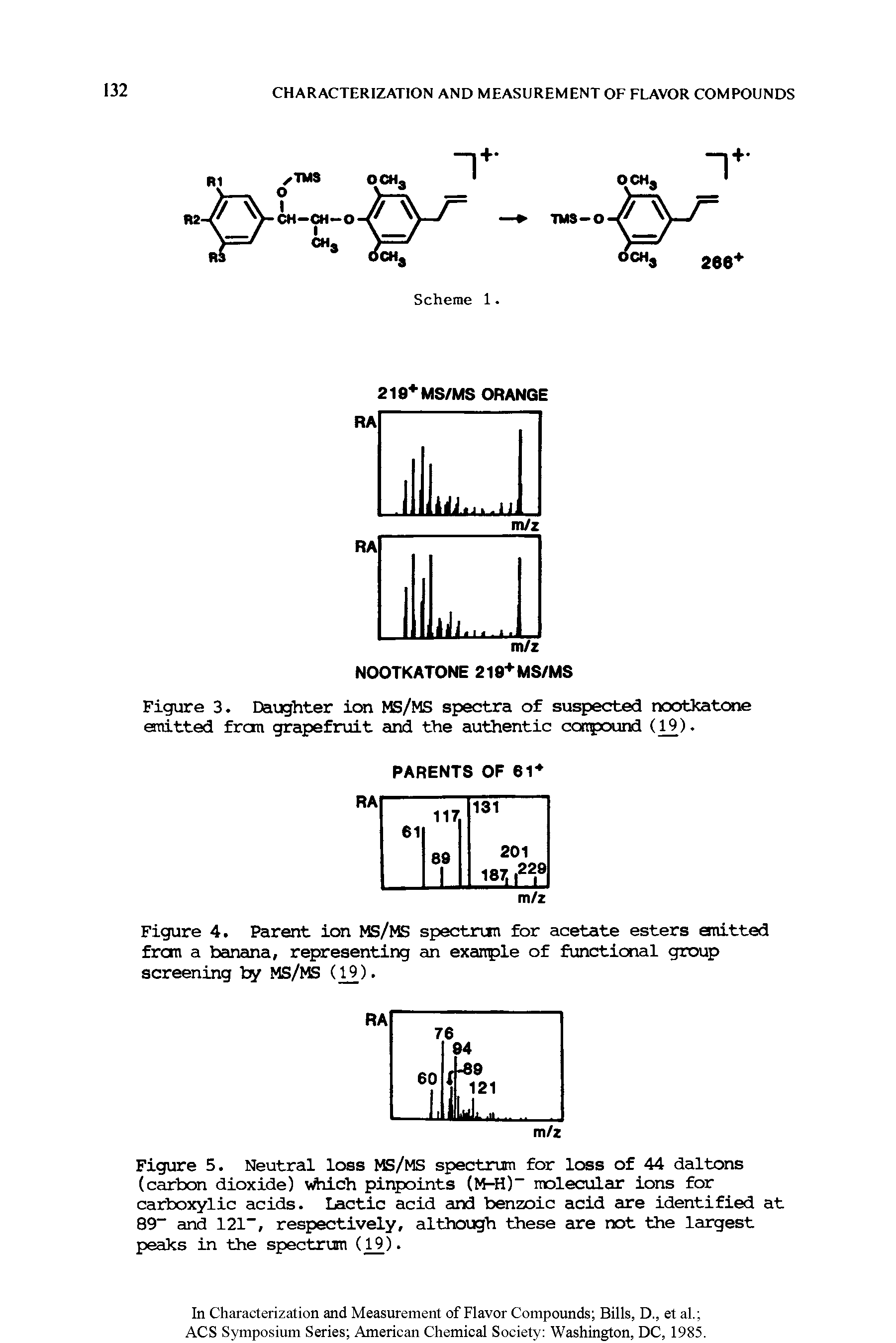 Figure 4. Parent ion MS/MS spectrum for acetate esters emitted fran a banana, representing an example of functional group screening by MS/MS (19).