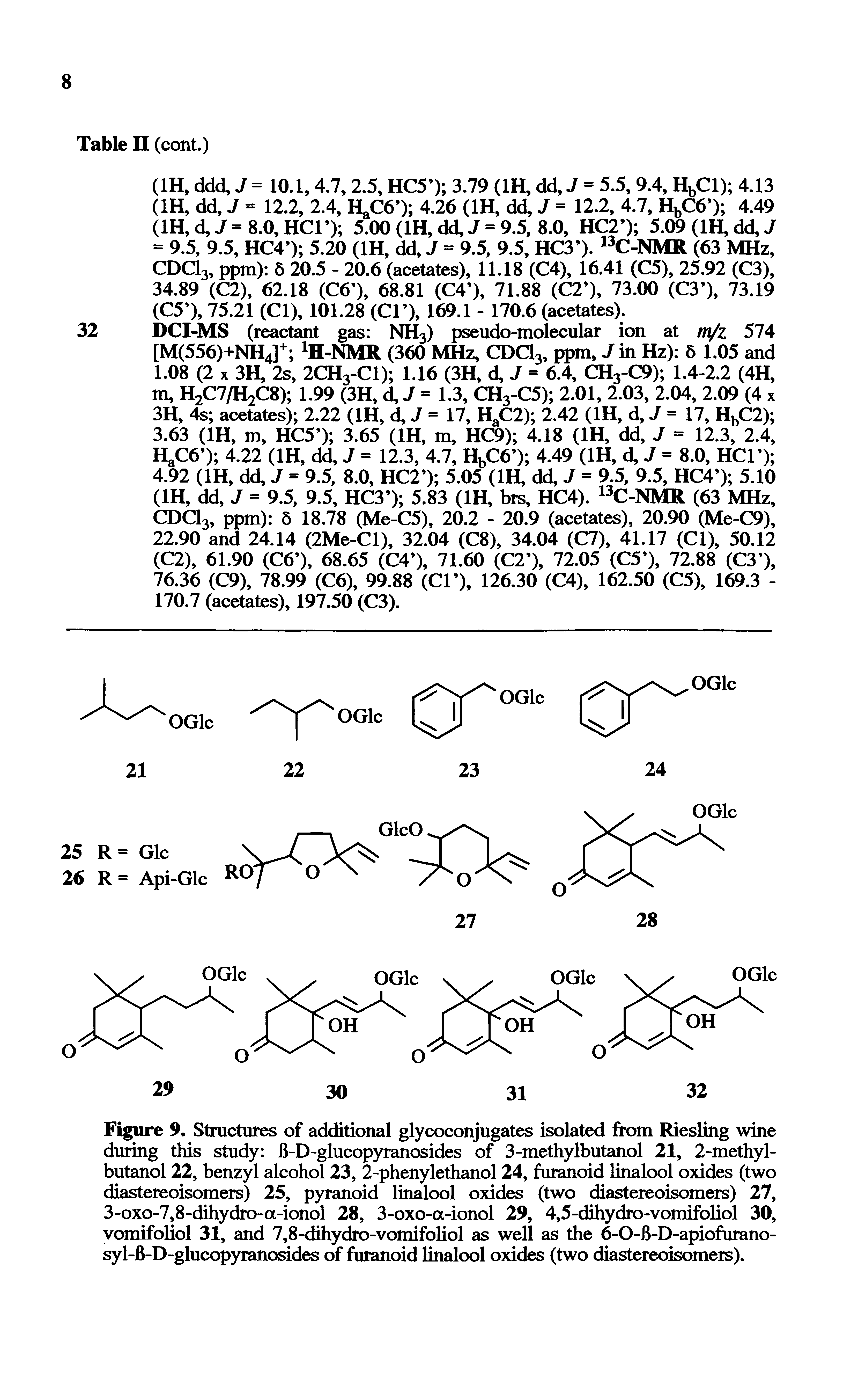 Figure 9. Structures of additional glycoconjugates isolated from Riesling wine during this study B-D-glucopyranosides of 3-methylbutanol 21, 2-methyl-butanol 22, benzyl alcohol 23, 2-phenylethanol 24, furanoid linalool oxides (two diastereoisomers) 25, pyranoid linalool oxides (two diastereoisomers) 27, 3-oxo-7,8-dihydrc>-a-ionol 28, 3-oxo-a-ionol 29, 4,5-dihydro-vomifoliol 30, vomifoliol 31, and 7,8-dihydro-vomifoliol as well as the 6-O-B-D-apiofurano-syl-fi-D-glucopyranosides of furanoid linalool oxides (two diastereoisomers).