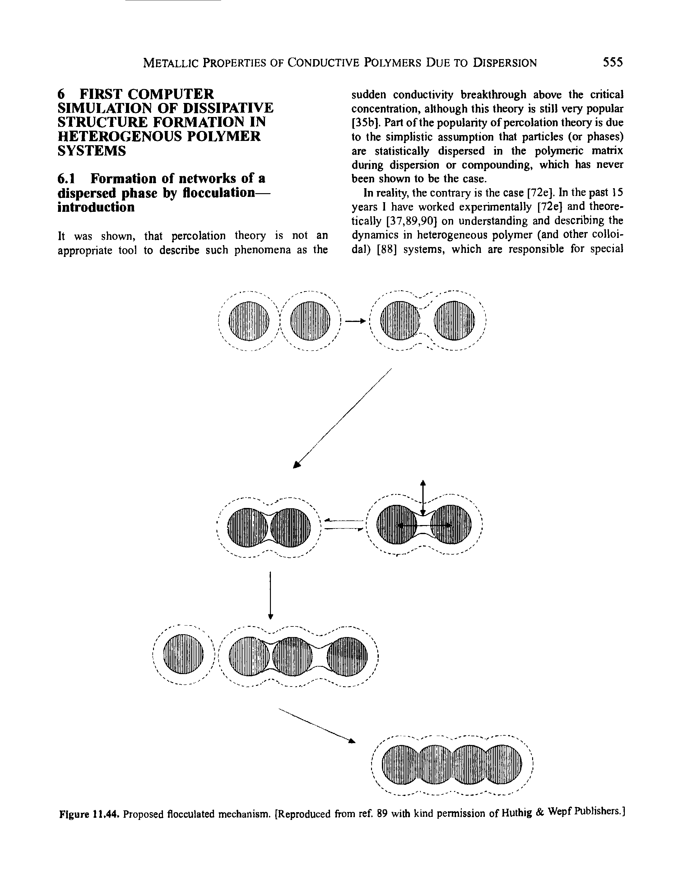 Figure 11,44, Proposed flocculated mechanism. [Reproduced from ref. 89 with kind permission of Huthig Wepf Publishers.]...