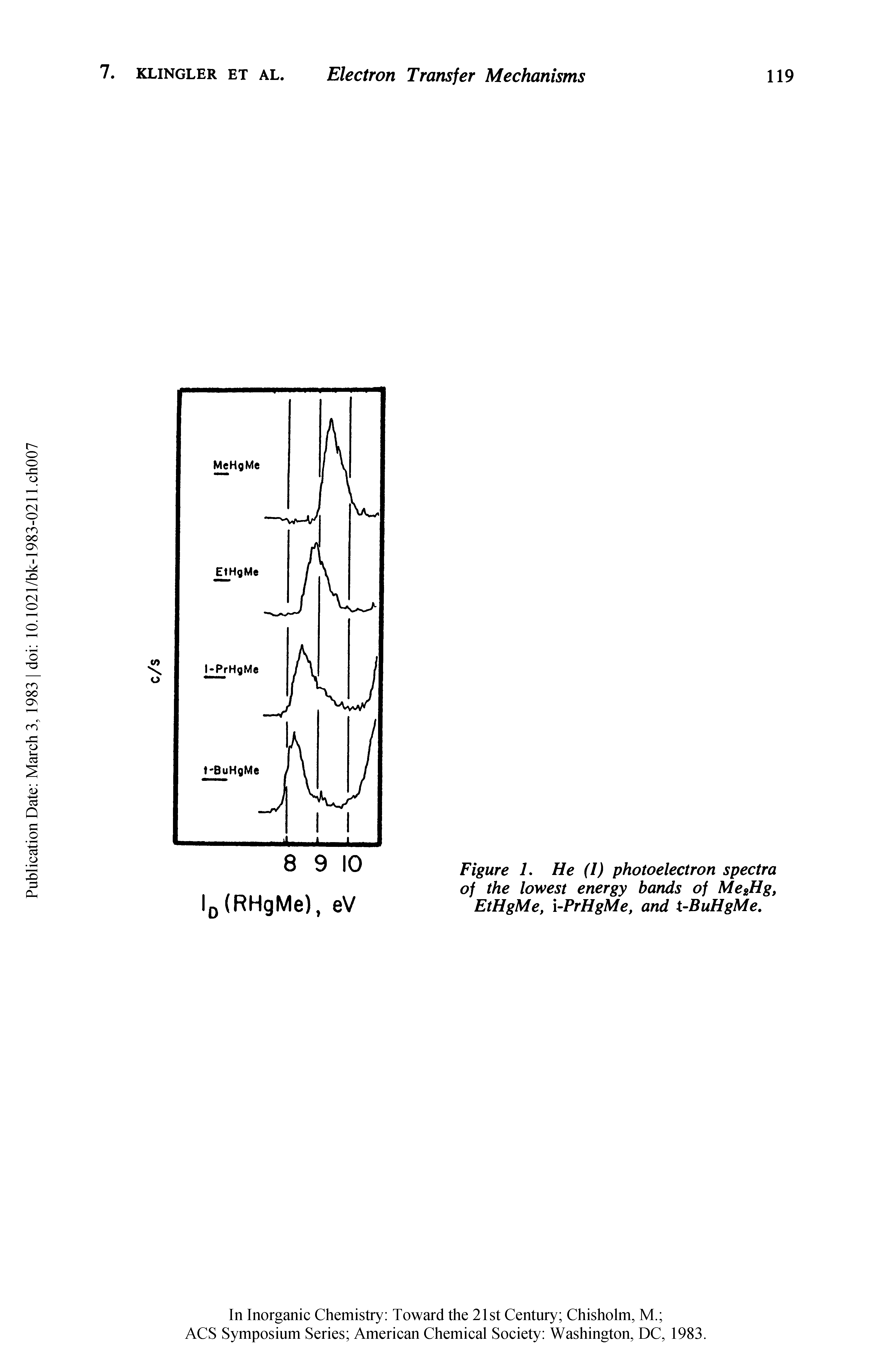 Figure L He (I) photoelectron spectra of the lowest energy bands of Me%Hg, EtHgMe, -PrHgMe, and t-BuHgMe.