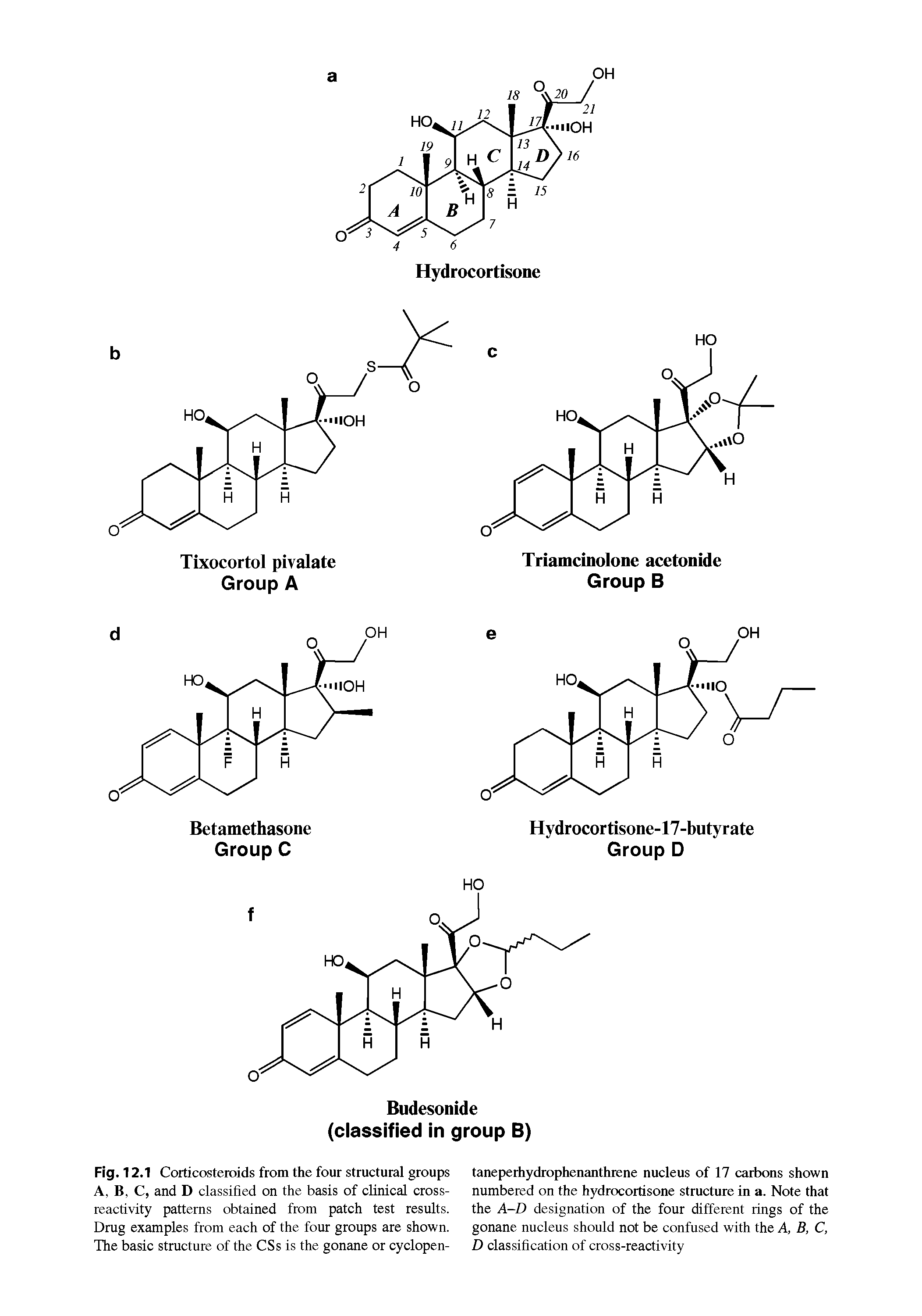 Fig. 12.1 Corticosteroids from the four structural groups taneperhydrophenanthrene nucleus of 17 carbons shown A, B, C, and D classified on the basis of clinical cross- numbered on the hydrocortisone structure in a. Note that...