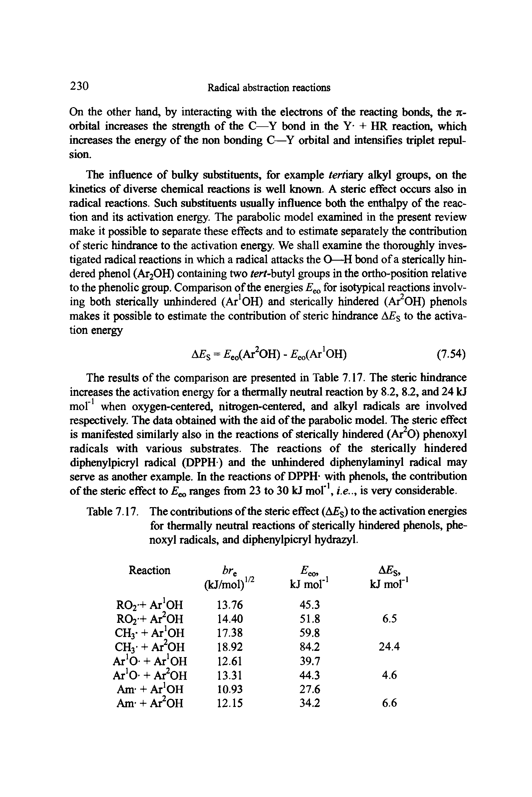 Table 7.17. The contributions of the steric effect (A s) to the activation energies for thermally neutral reactions of sterically hindered phenols, phenoxyl radicals, and diphenylpicryl hydrazyl.