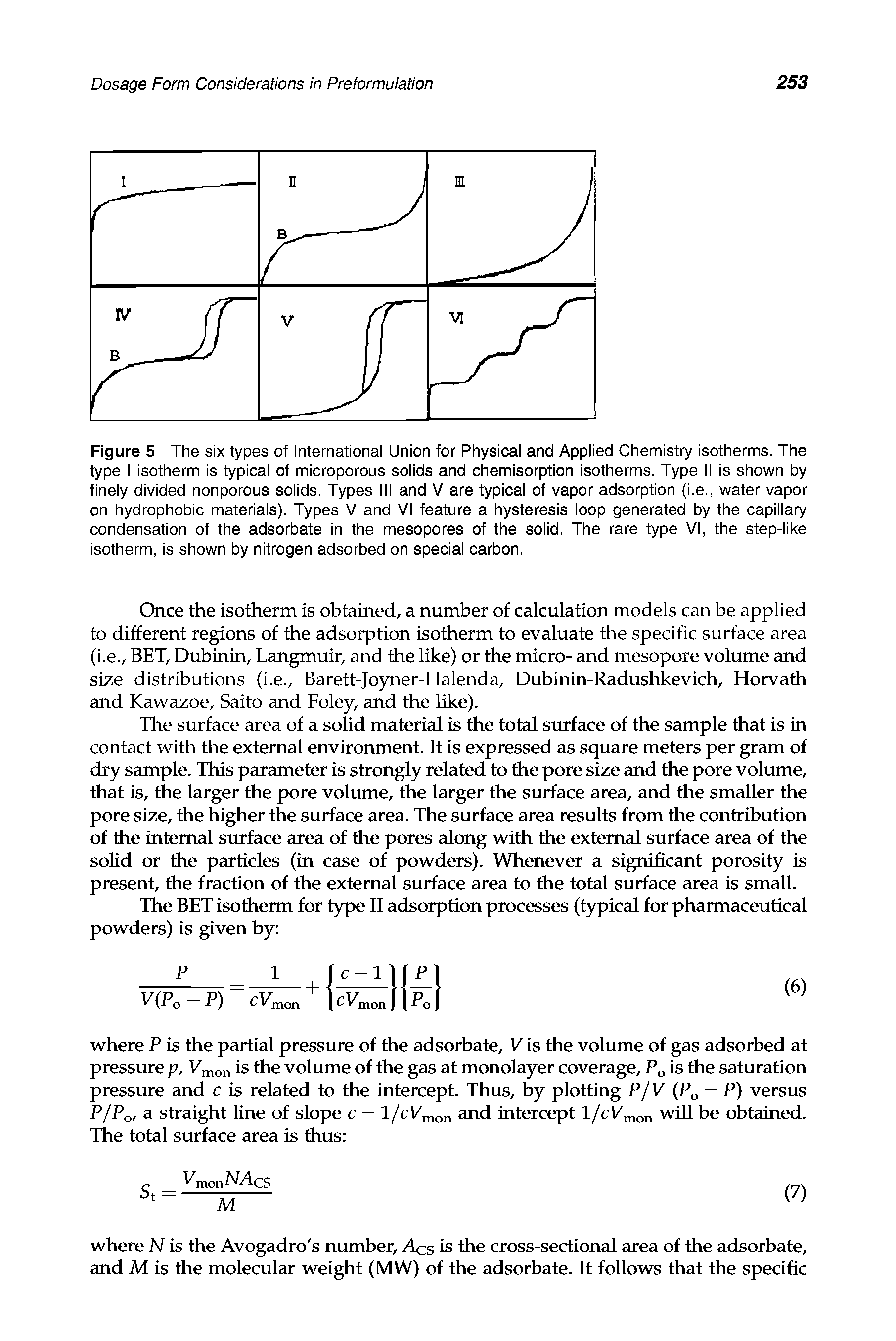 Figure 5 The six types of International Union for Physical and Applied Chemistry isotherms. The type I isotherm is typical of microporous solids and chemisorption isotherms. Type II is shown by finely divided nonporous solids. Types III and V are typical of vapor adsorption (i.e., water vapor on hydrophobic materials). Types V and VI feature a hysteresis loop generated by the capillary condensation of the adsorbate in the mesopores of the solid. The rare type VI, the step-like isotherm, is shown by nitrogen adsorbed on special carbon.