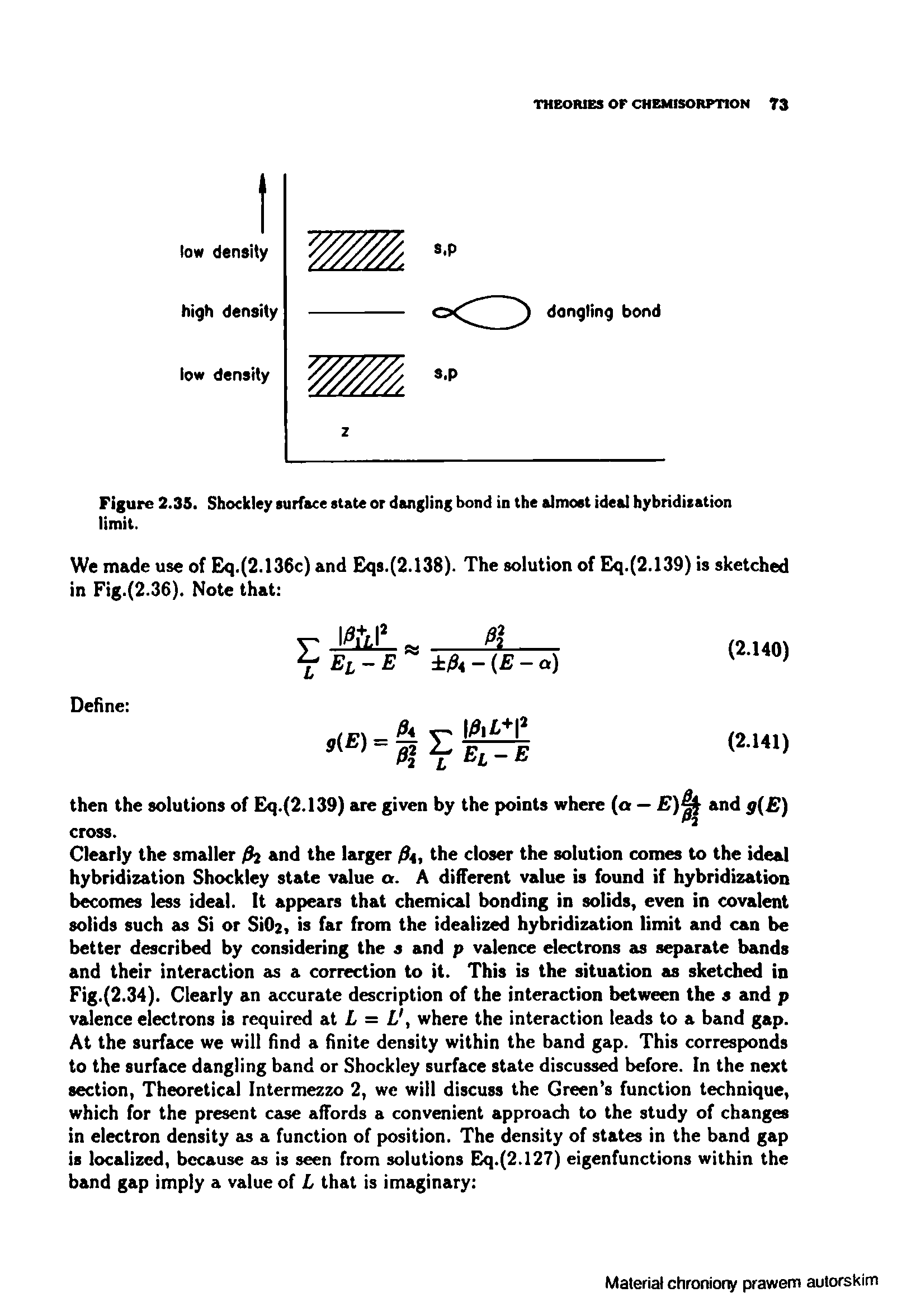Figure 2.35. Shockley surface state or dangling bond in the almost ideal hybridisation limit.