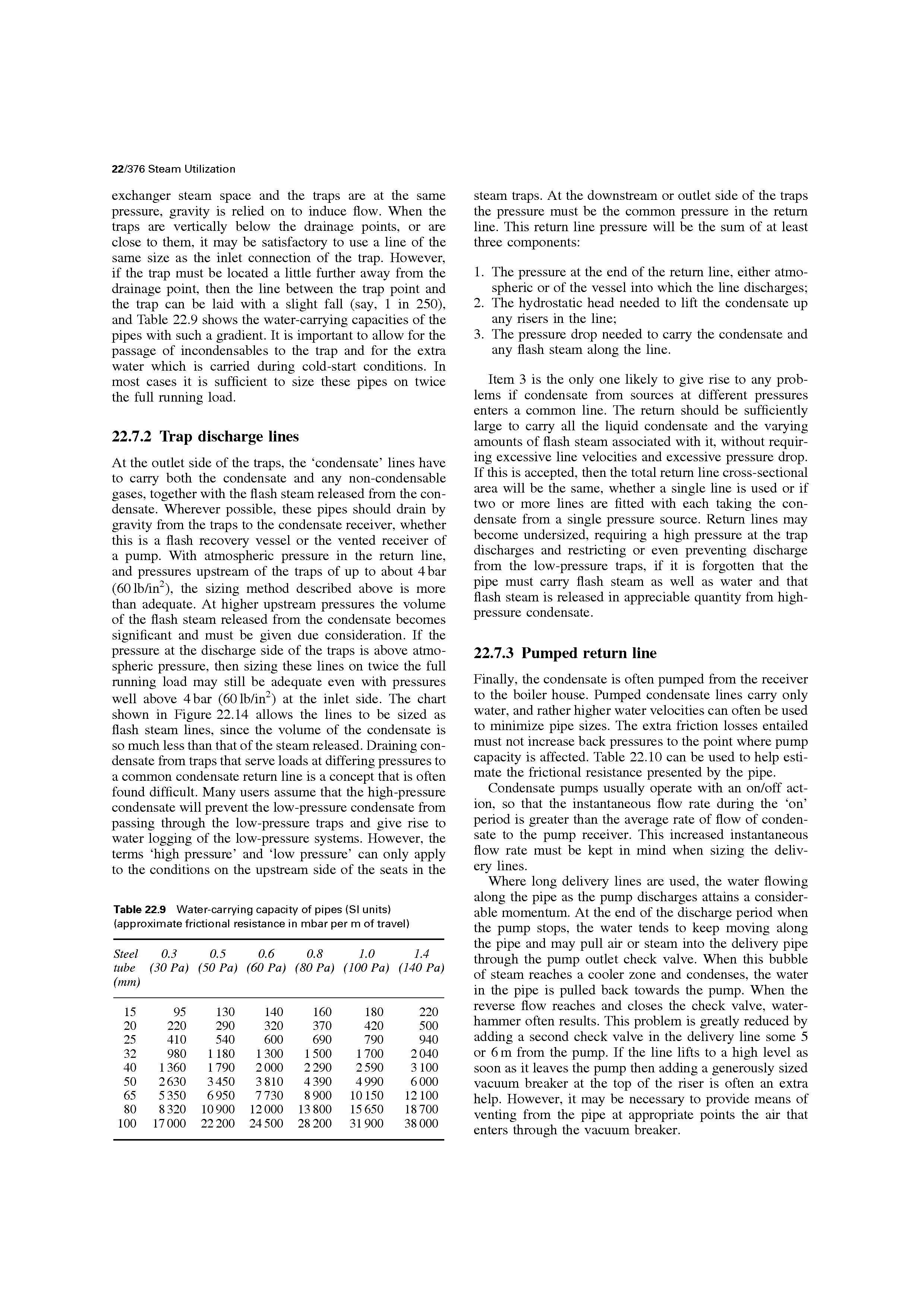 Table 22.9 Water-carrying capacity of pipes (SI units) (approximate frictional resistance in mbar per m of travel)...