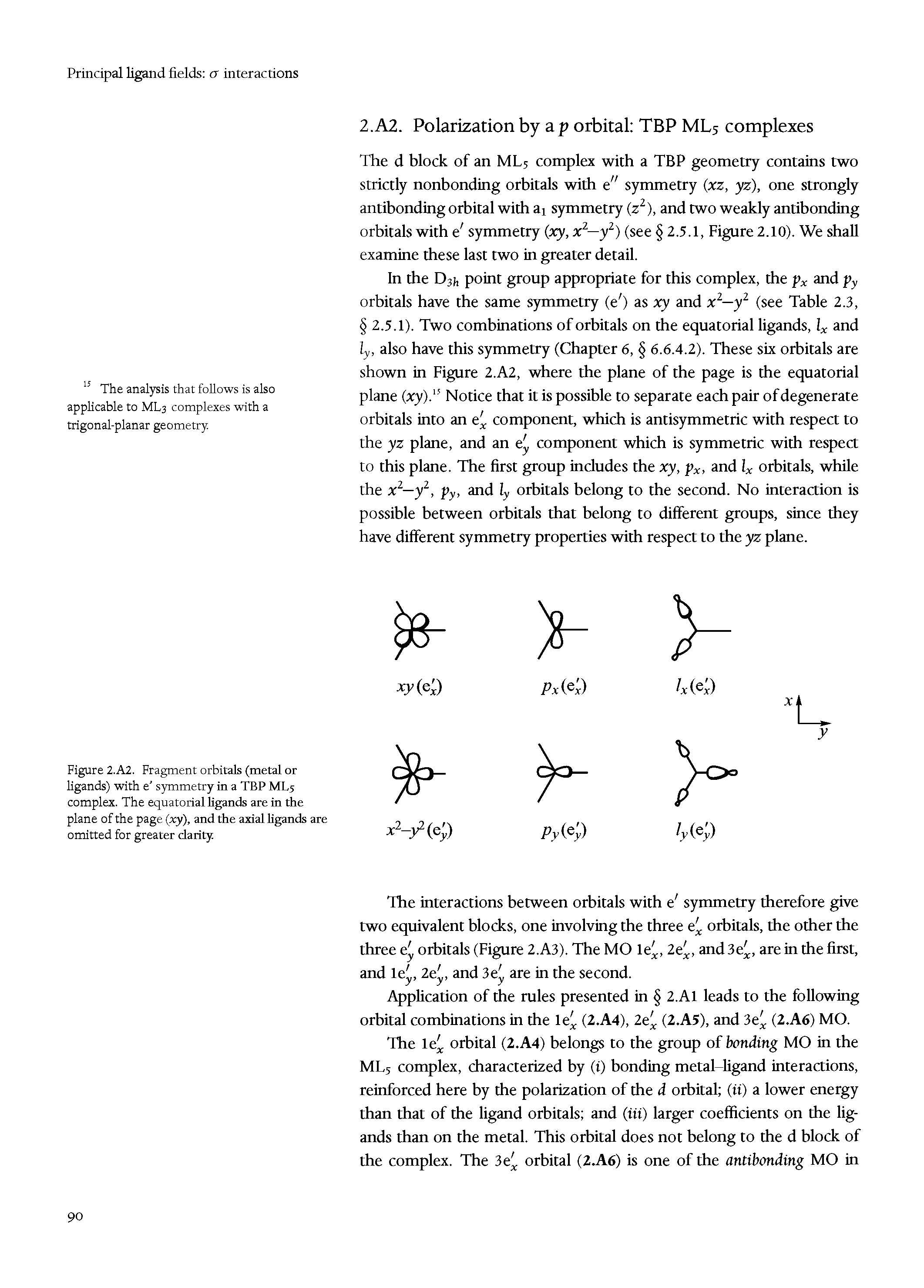 Figure 2.A2. Fragment orbitals (metal or ligands) with e" symmetry in a TBP ML5 complex. The equatorial ligands are in the plane of the page (xy), and the axial ligands are omitted for greater darity...