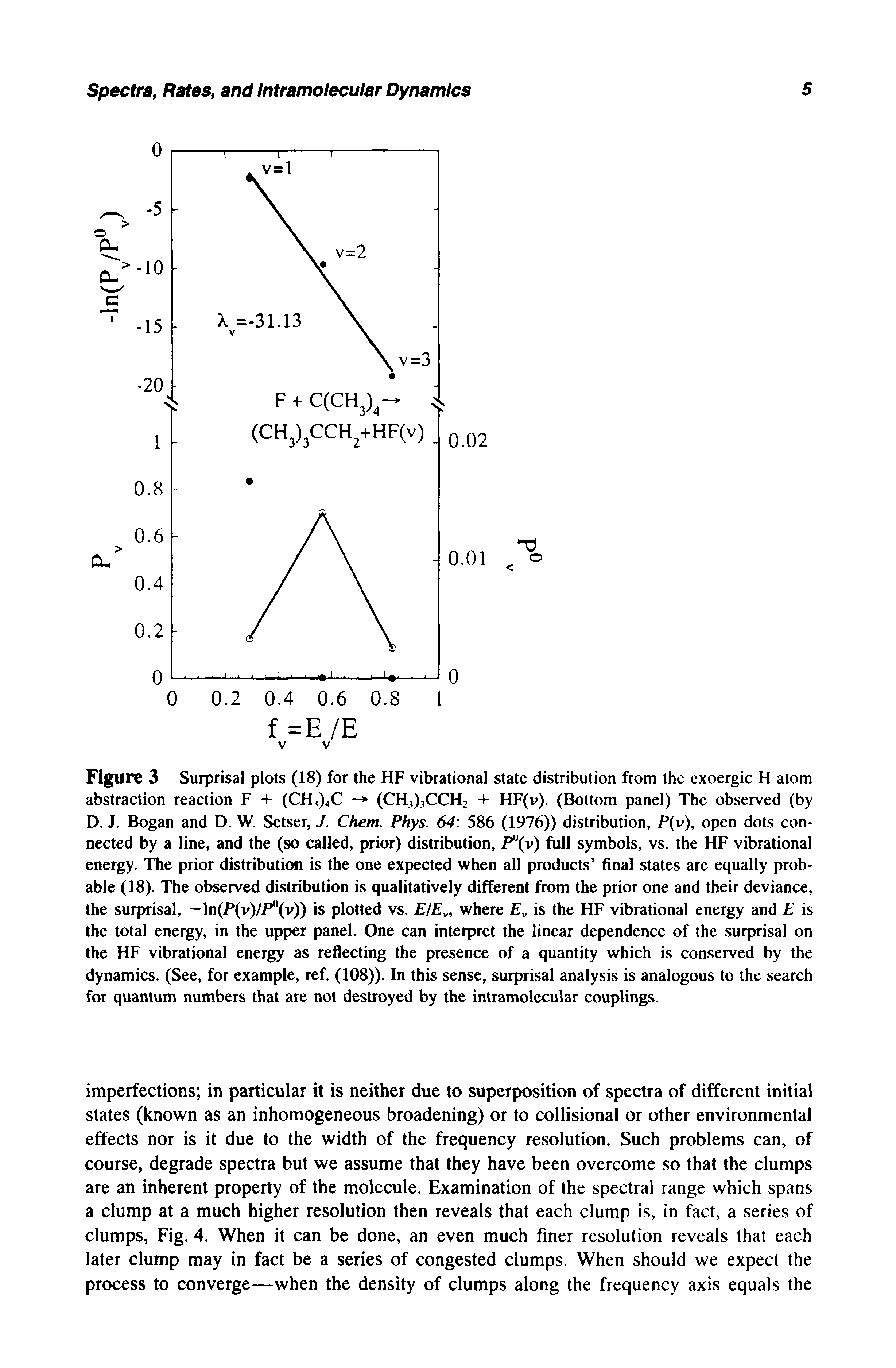 Figure 3 Surprisal plots (18) for the HF vibrational state distribution from the exoergic H atom abstraction reaction F + (CH,)4C - (CH,),CCH2 + HF(v). (Bottom panel) The observed (by D. J. Bogan and D. W. Setser, J. Chem. Phys. 64 586 (1976)) distribution, P(v), open dots connected by a line, and the (so called, prior) distribution, P (v) full symbols, vs. the HF vibrational energy. The prior distribution is the one expected when all products final states are equally probable (18). The observed distribution is qualitatively different from the prior one and their deviance, the surprisal, —In(P(v)/P"(v)) is plotted vs. E/Ev, where Ev is the HF vibrational energy and E is the total energy, in the upper panel. One can interpret the linear dependence of the surprisal on the HF vibrational energy as reflecting the presence of a quantity which is conserved by the dynamics. (See, for example, ref. (108)). In this sense, surprisal analysis is analogous to the search for quantum numbers that are not destroyed by the intramolecular couplings.