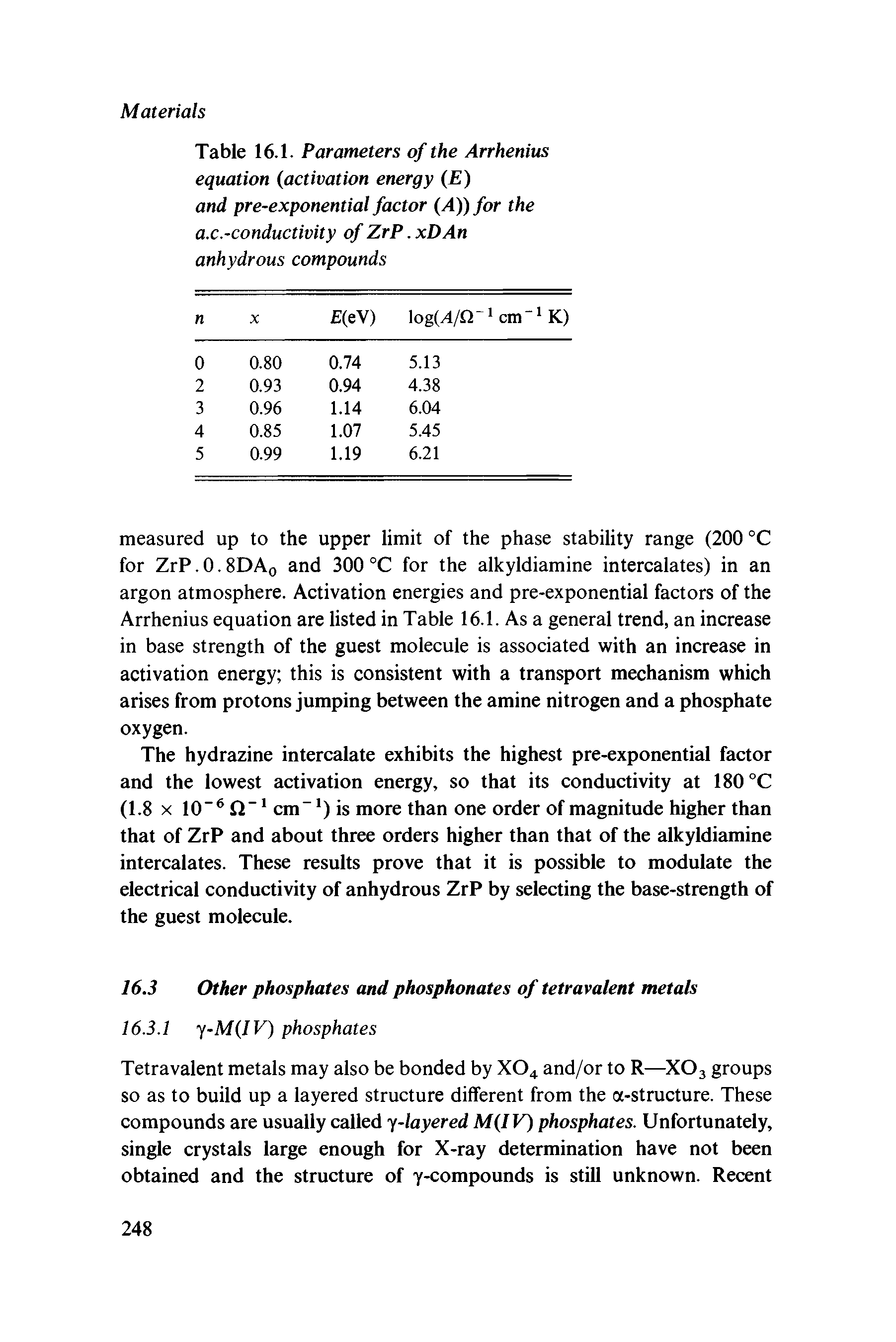 Table 16.1. Parameters of the Arrhenius equation (activation energy (E) and pre-exponential factor (/4)) for the a.c.-conductivity of ZrP. xDAn anhydrous compounds...