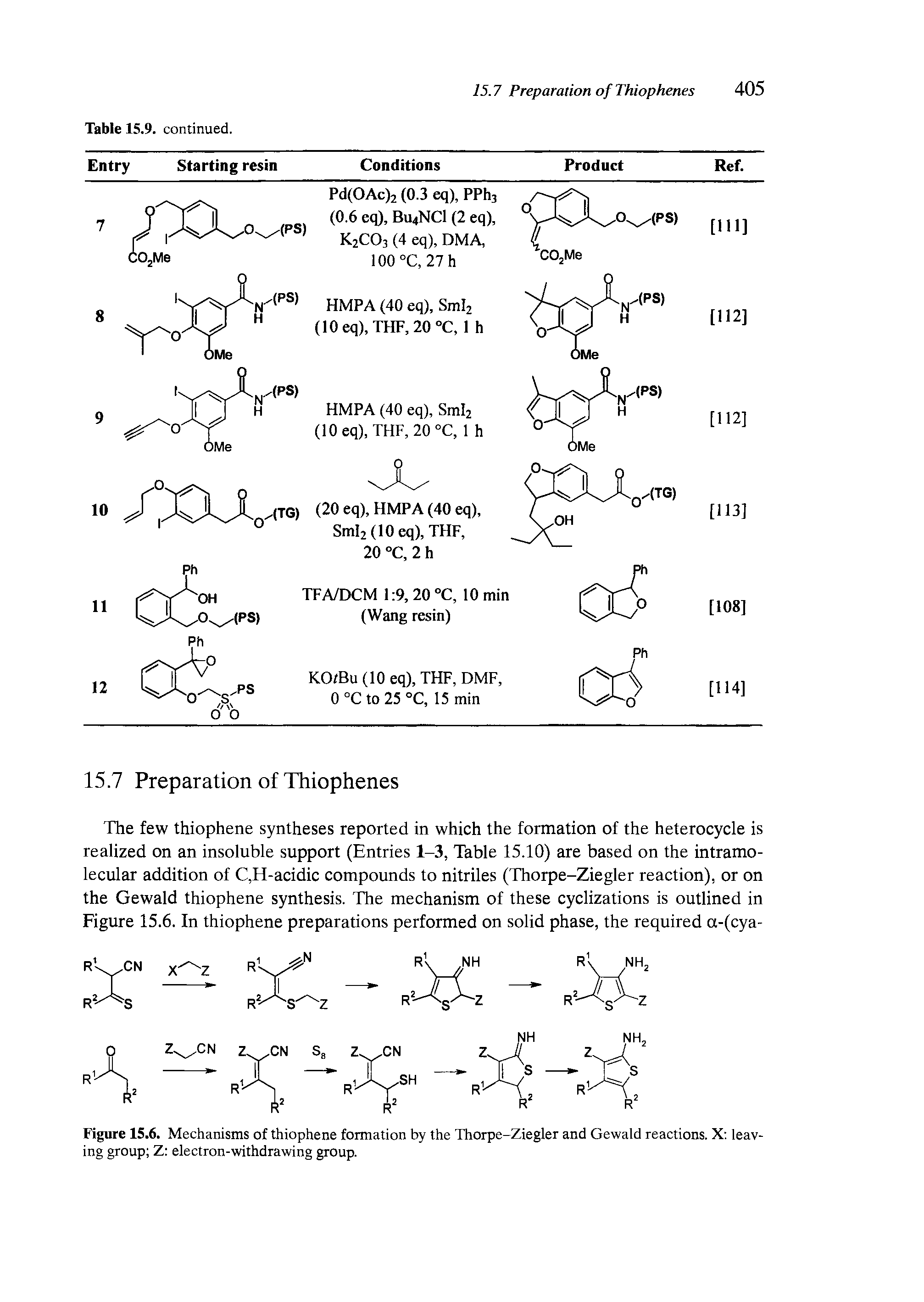 Figure 15.6. Mechanisms of thiophene formation by the Thorpe-Ziegler and Gewald reactions. X leaving group Z electron-withdrawing group.