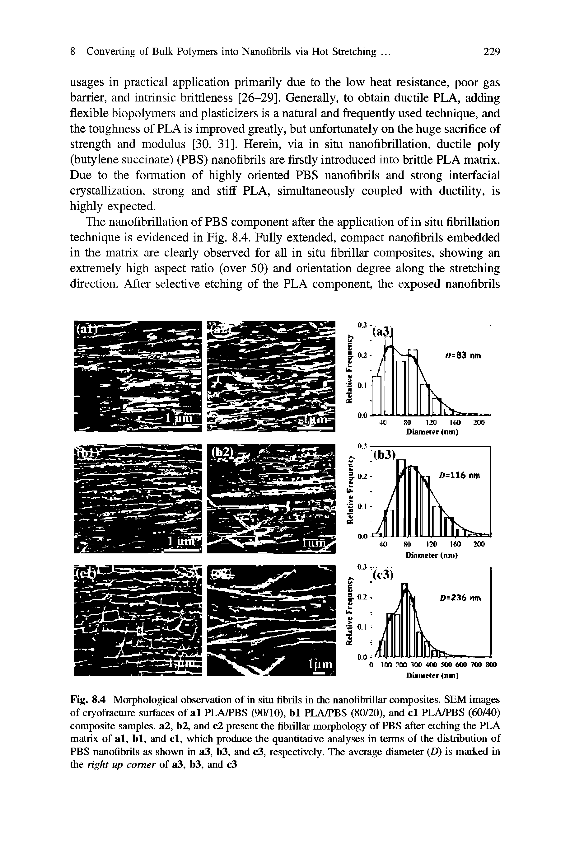 Fig. 8.4 Morphological observation of in situ fibrils in the nanofibrillar composites. SEM images of cryofracture surfaces of al PLA/PBS (90/10), bl PLA/PBS (80/20), and cl PLA/PBS (60/40) composite samples. a2, b2, and c2 present the fibrillar morphology of PBS after etching the PLA matrix of al, bl, and cl, which produce the quantitative analyses in terms of the distribution of PBS nanofibrils as shown in a3, b3, and c3, respectively. The average diameter (D) is marked in the right up comer of a3, b3, and c3...