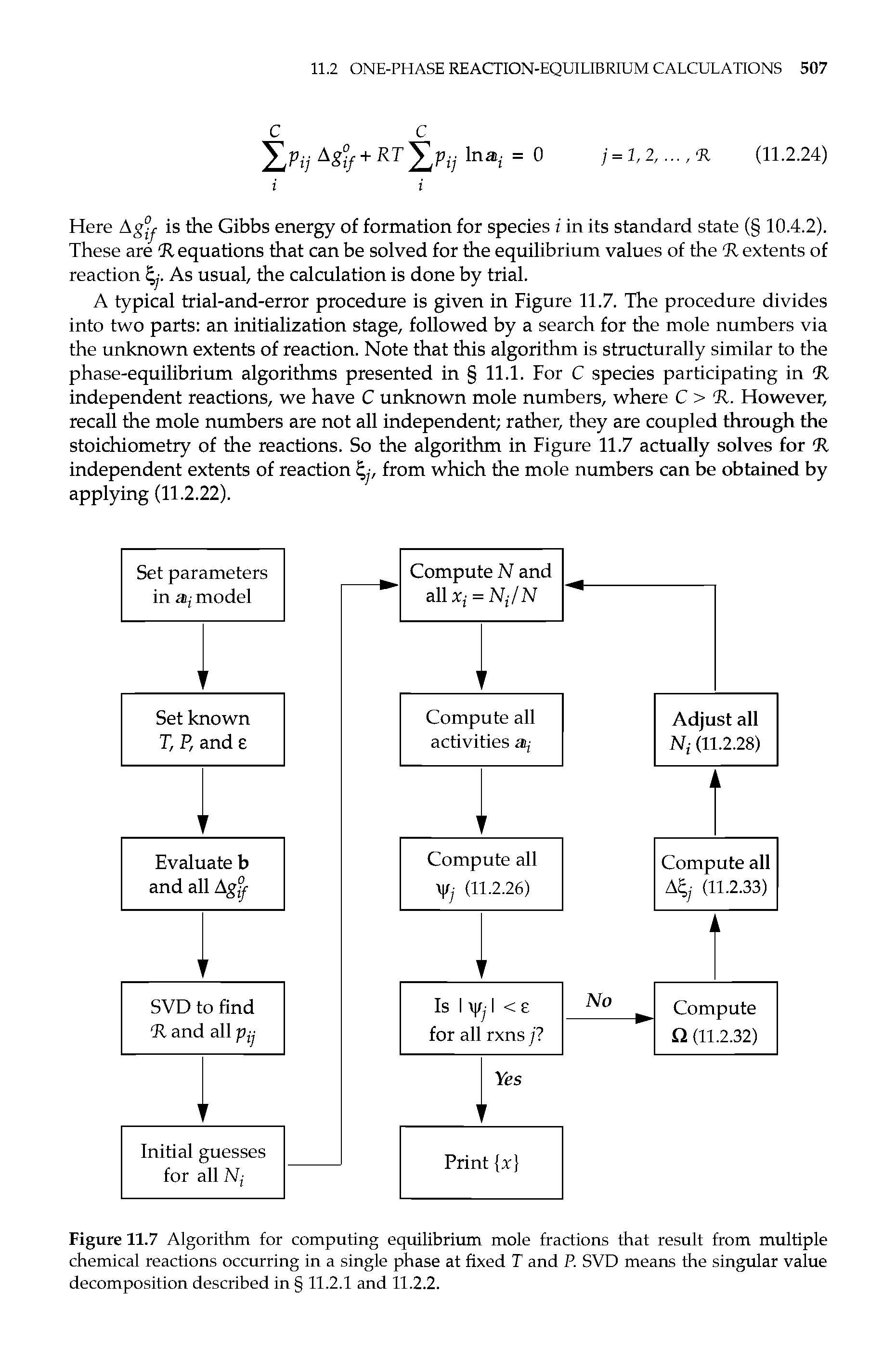 Figure 11.7 Algorithm for computing equilibrium mole fractions that result from multiple chemical reactions occurring in a single phase at fixed T and P. SVD means the singular value decomposition described in 11.2.1 and 11.2.2.