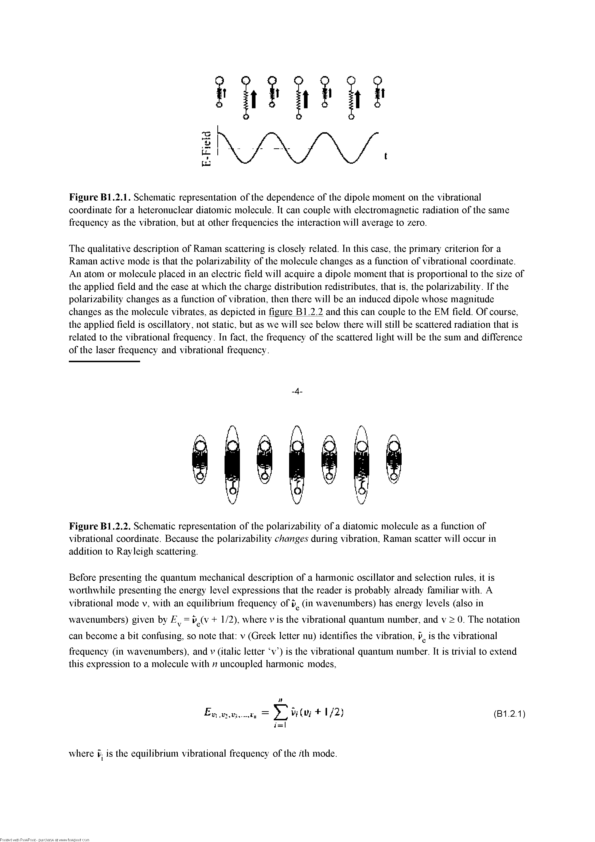 Figure Bl.2.1. Schematic representation of the dependence of the dipole moment on the vibrational coordinate for a heteronuclear diatomic molecule. It can couple with electromagnetic radiation of the same frequency as the vibration, but at other frequencies the interaction will average to zero.