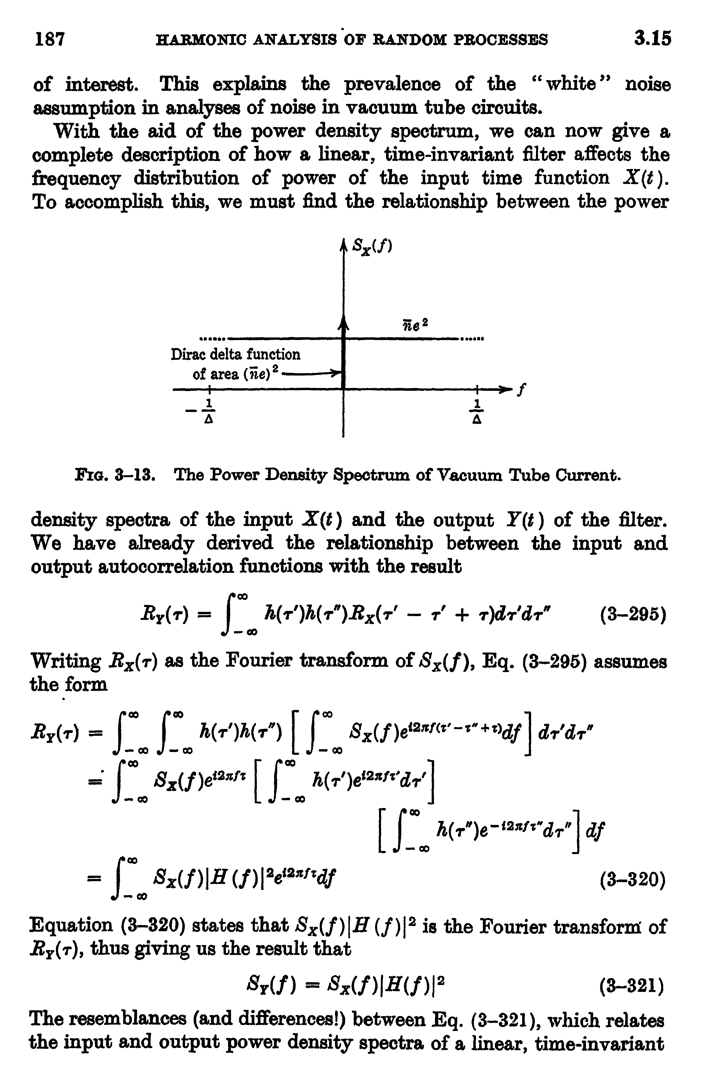 Fig. 3-13. The Power Density Spectrum of Vacuum Tube Current.