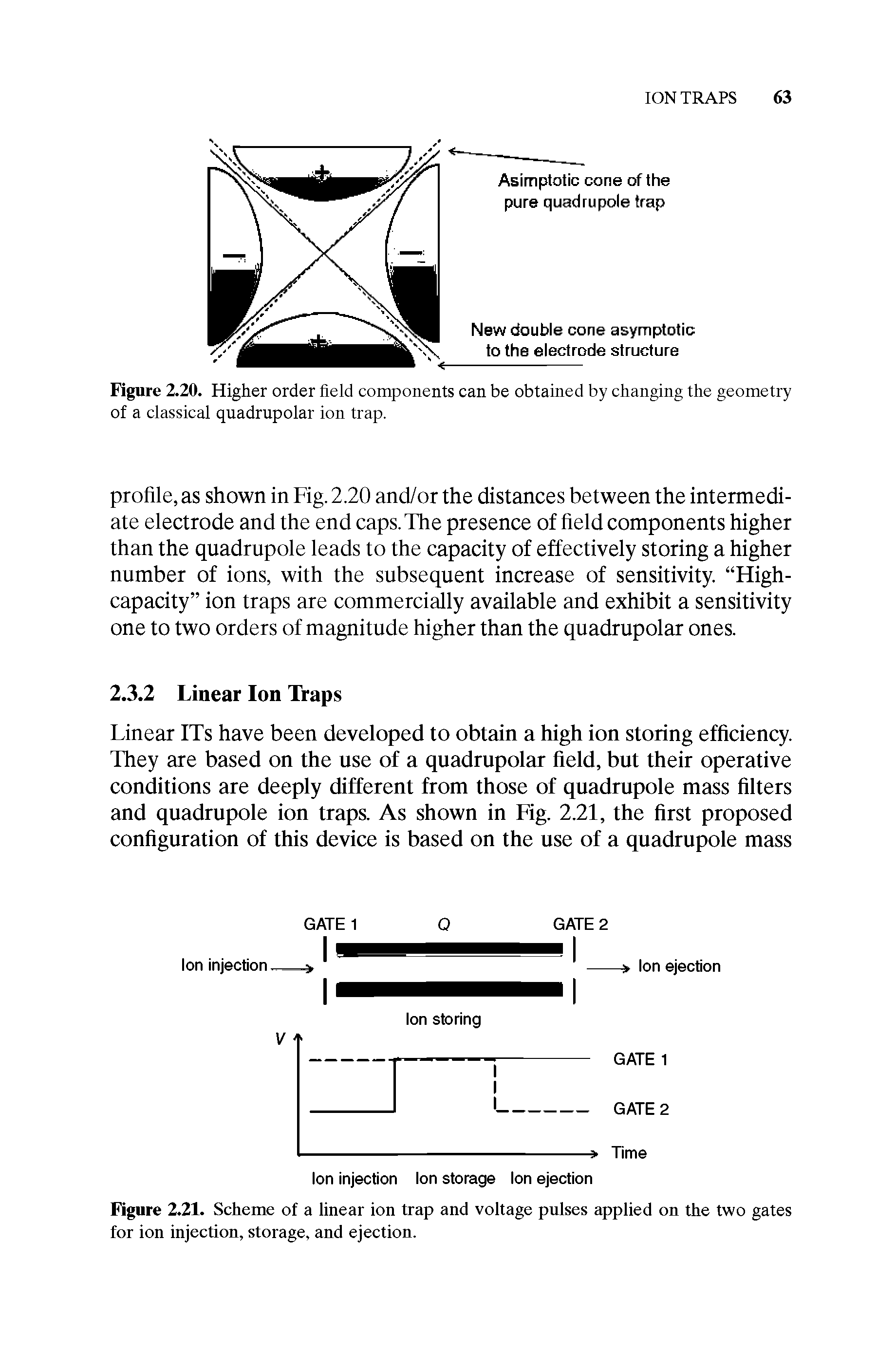 Figure 2.20. Higher order field components can be obtained by changing the geometry of a classical quadrupolar ion trap.