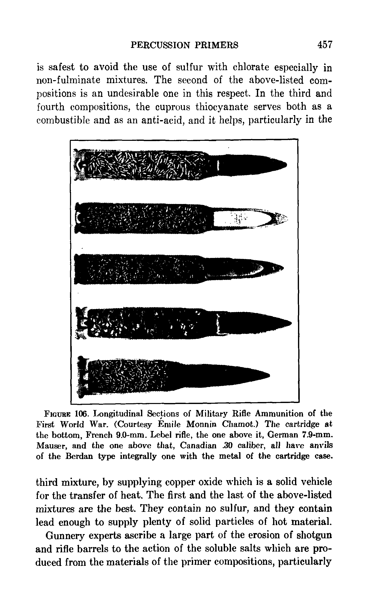 Figure 106. Longitudinal Sections of Military Rifle Ammunition of the First World War. (Courtesy Emile Monnin Chamot.) The cartridge at the bottom, French 9.0-mm. Lebel rifle, the one above it, German 7.9-mm. Mauser, and the one above that, Canadian. 30 caliber, all have anvils of the Berdan type integrally one with the metal of the cartridge case.