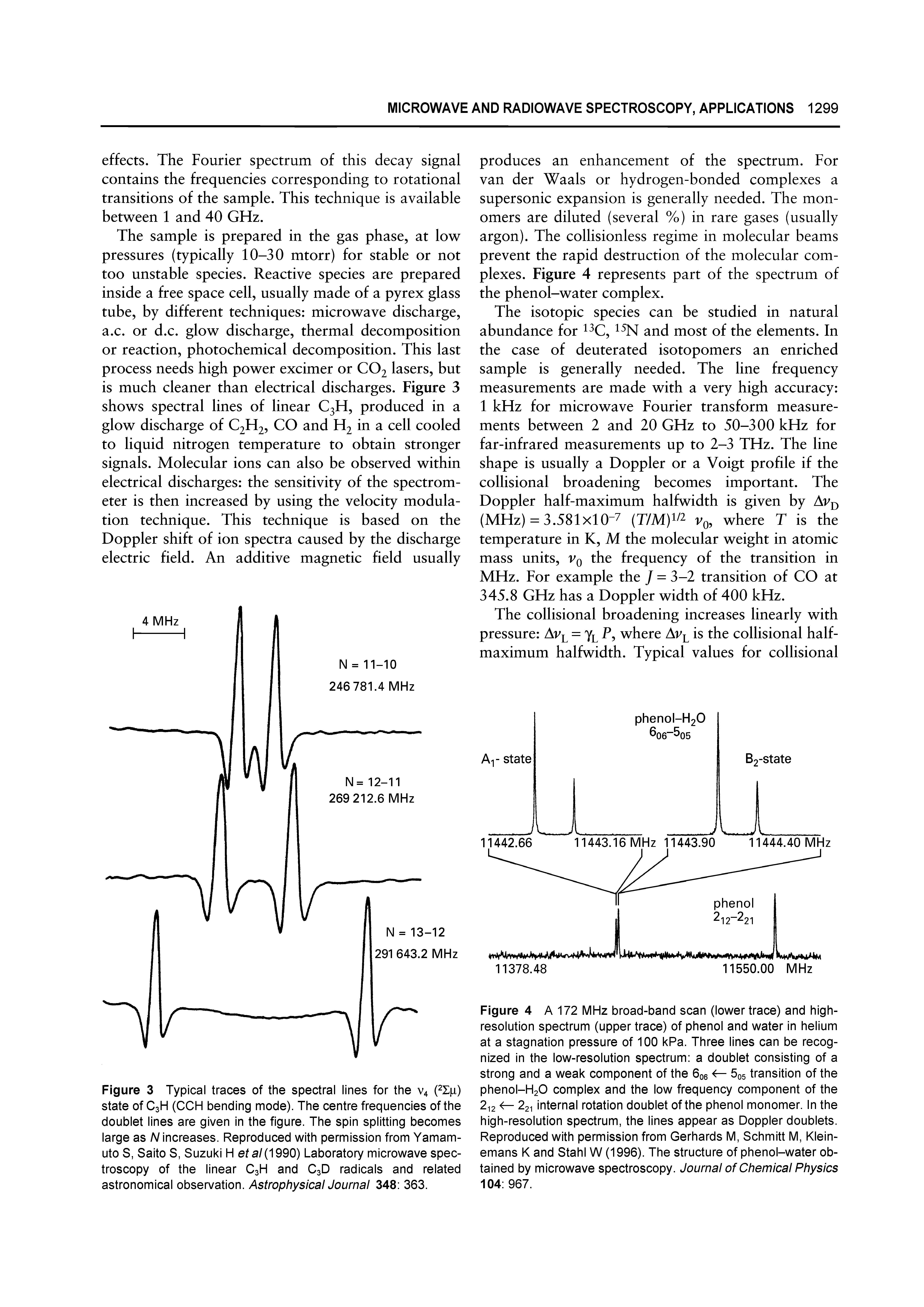 Figure 4 A 172 MHz broad-band scan (lower trace) and high-resolution spectrum (upper trace) of phenol and water in helium at a stagnation pressure of 100 kPa. Three lines can be recognized in the low-resolution spectrum a doublet consisting of a strong and a weak component of the 6oe <r- 605 transition of the phenol-H20 complex and the low frequency component of the 2i2 221 internal rotation doublet of the phenol monomer. In the high-resolution spectrum, the lines appear as Doppler doublets. Reproduced with permission from Gerhards M, Schmitt M, Klein-emans K and Stahl W (1996). The structure of phenol-water obtained by microwave spectroscopy. Journal of Chemical Physics 104 967.