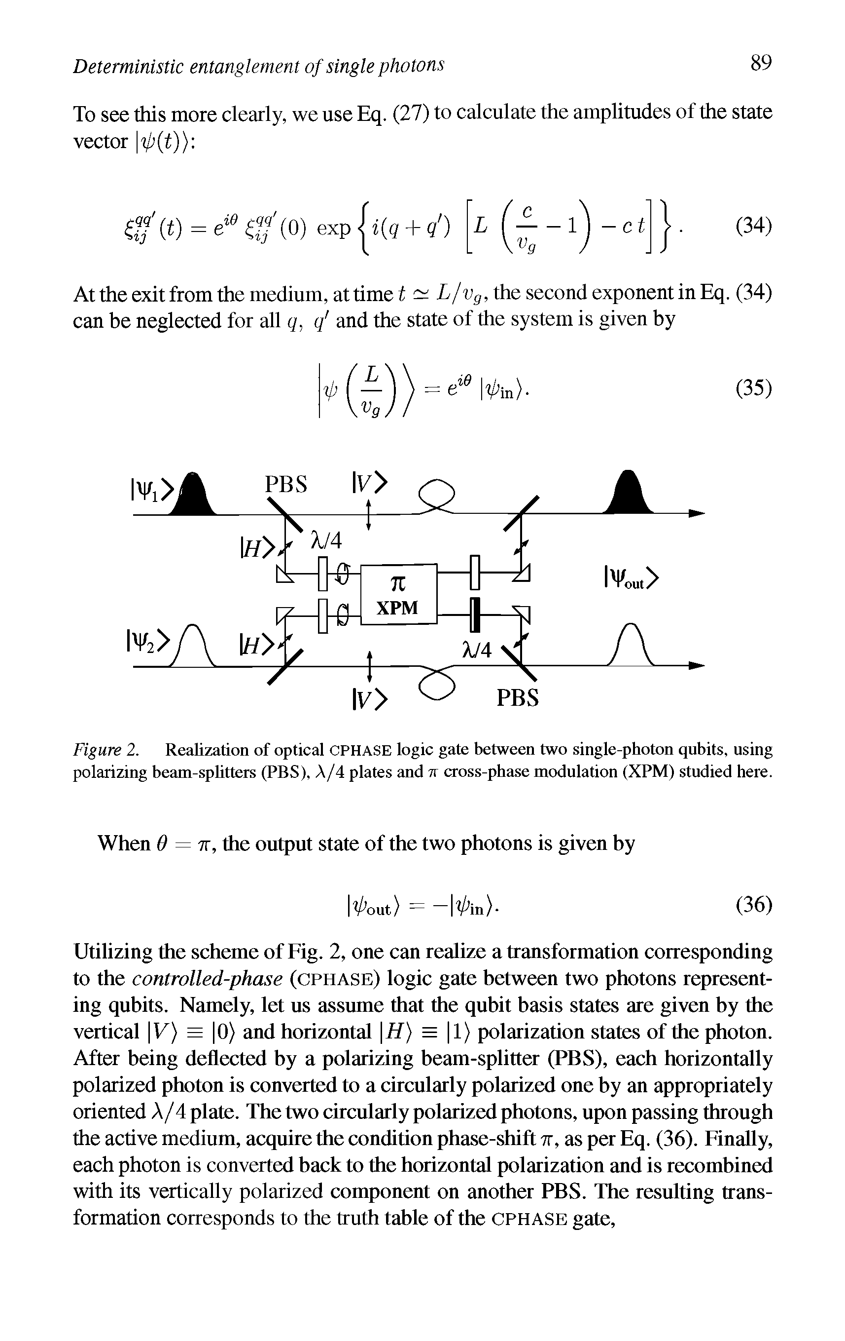 Figure 2. Realization of optical CPHASE logic gate between two single-photon qubits, using polarizing beam-splitters (PBS), A/4 plates and 7r cross-phase modulation (XPM) studied here.