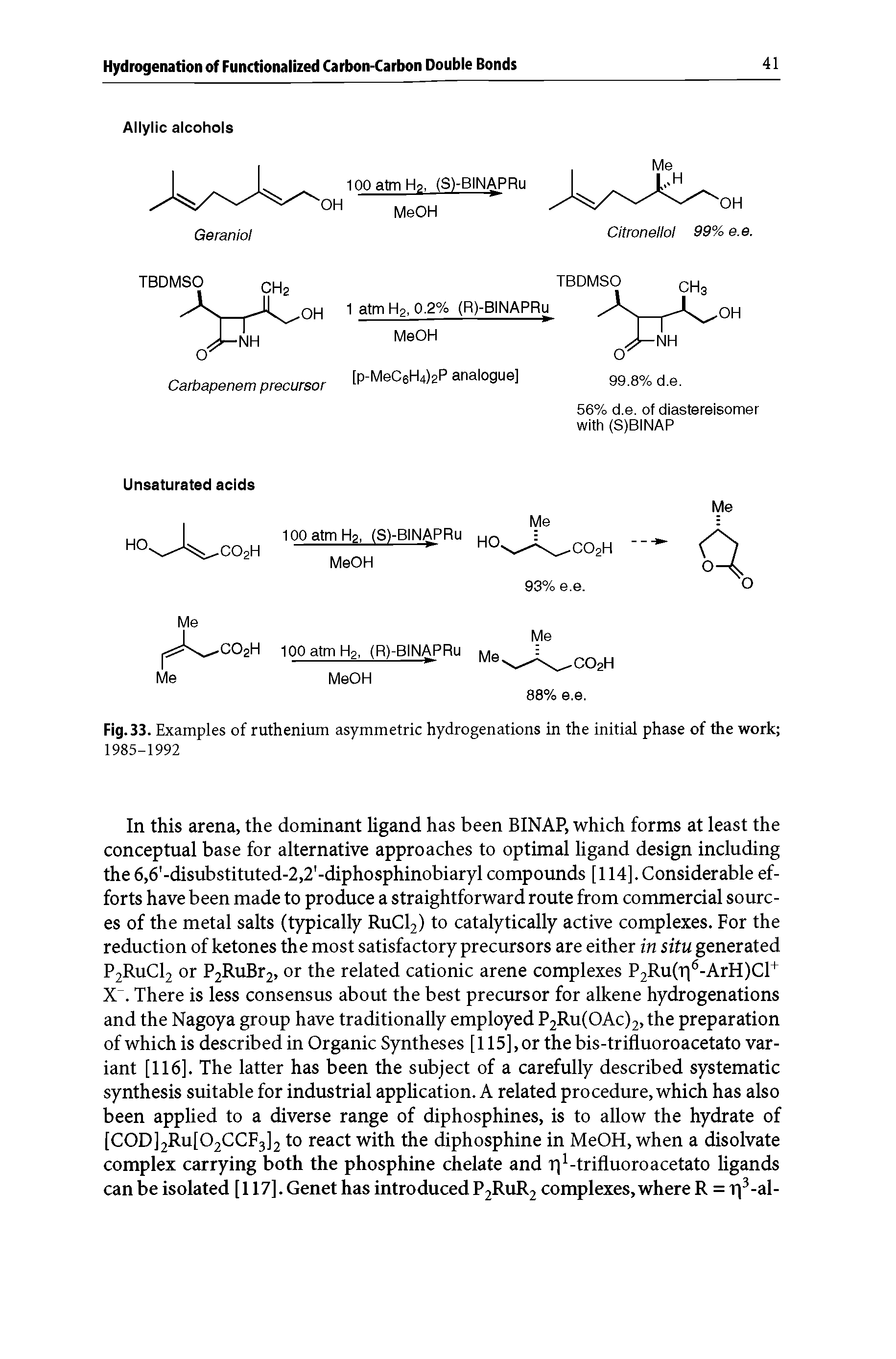 Fig. 33. Examples of ruthenium asymmetric hydrogenations in the initial phase of the work ...