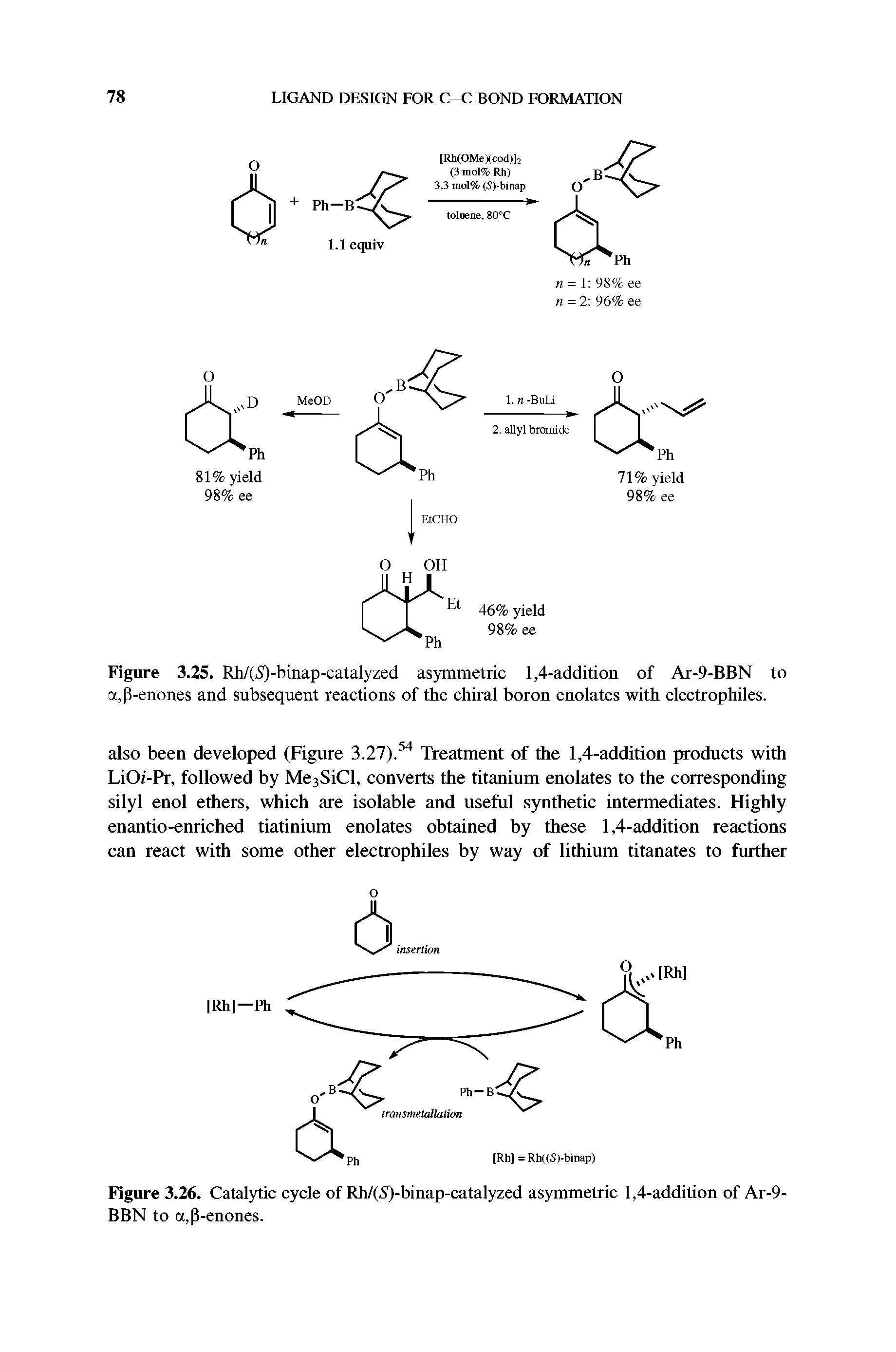Figure 3.25. Rh/(5)-binap-catalyzed asymmetric 1,4-addition of Ar-9-BBN to a,P-enones and subsequent reactions of the chiral boron enolates with electrophiles.