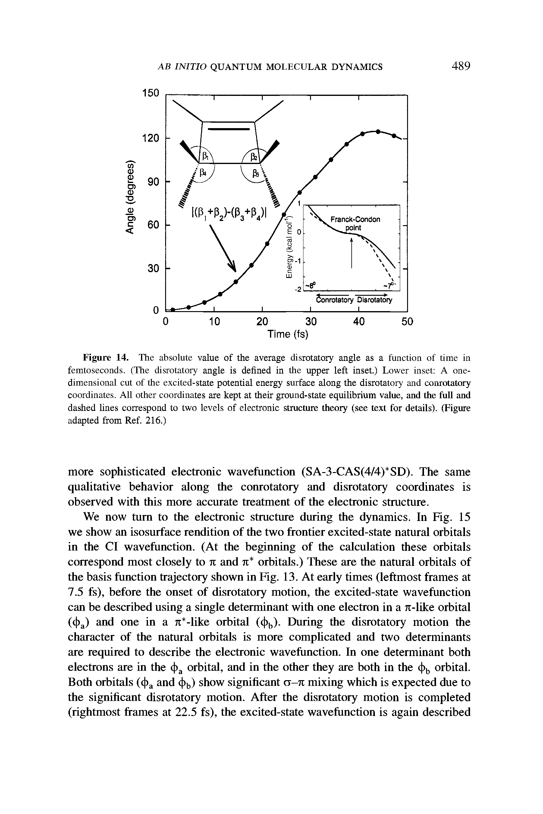 Figure 14. The absolute value of the average disrotatory angle as a function of time in femtoseconds. (The disrotatory angle is defined in the upper left inset.) Lower inset A onedimensional cut of the excited-state potential energy surface along the disrotatory and conrotatory coordinates. All other coordinates are kept at their ground-state equilibrium value, and the full and dashed lines correspond to two levels of electronic structure theory (see text for details). (Figure adapted from Ref. 216.)...