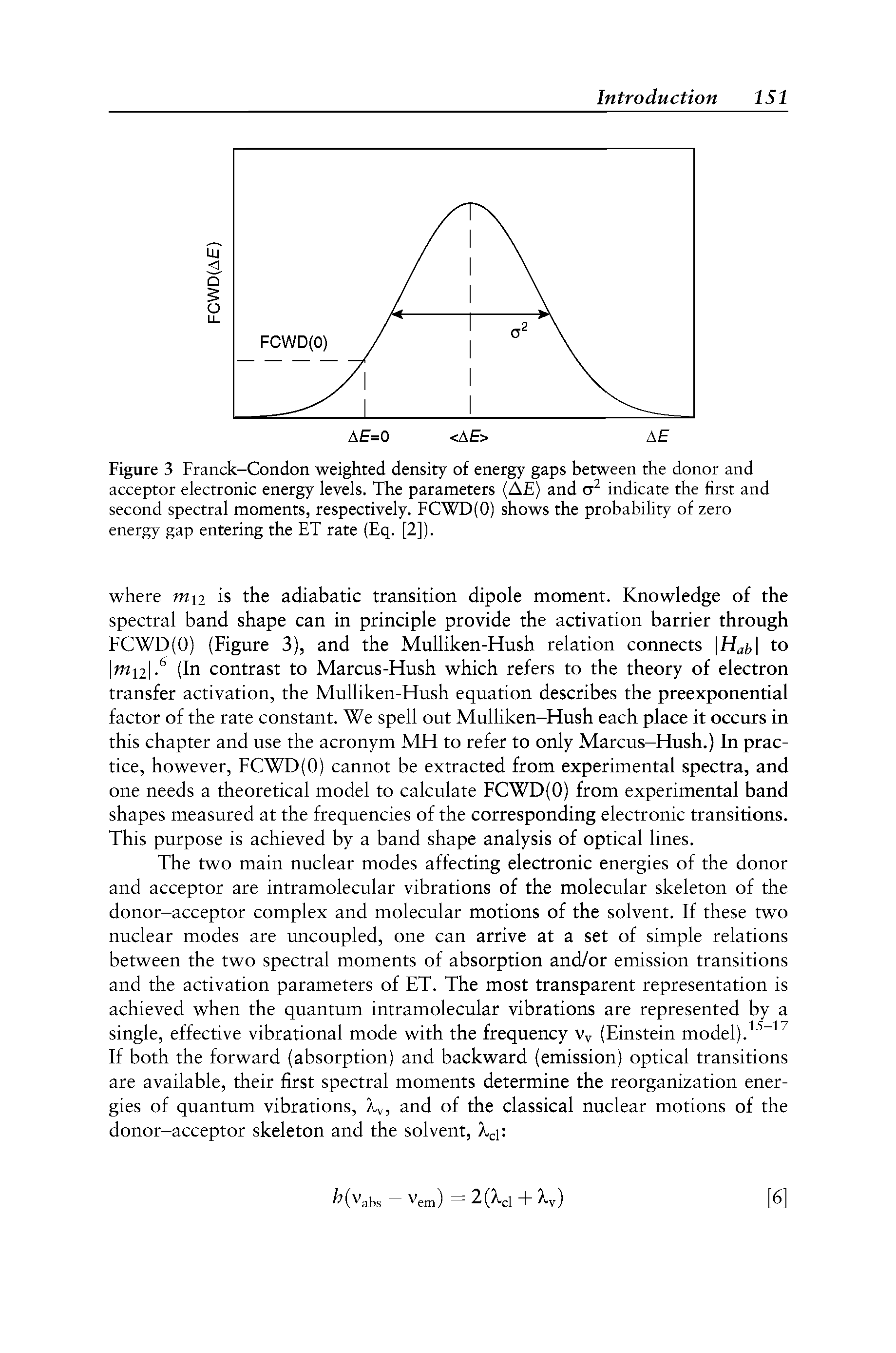 Figure 3 Franck-Condon weighted density of energy gaps between the donor and acceptor electronic energy levels. The parameters (A ) and indicate the first and second spectral moments, respectively. FCWD(O) shows the probability of zero energy gap entering the ET rate (Eq. [2]).