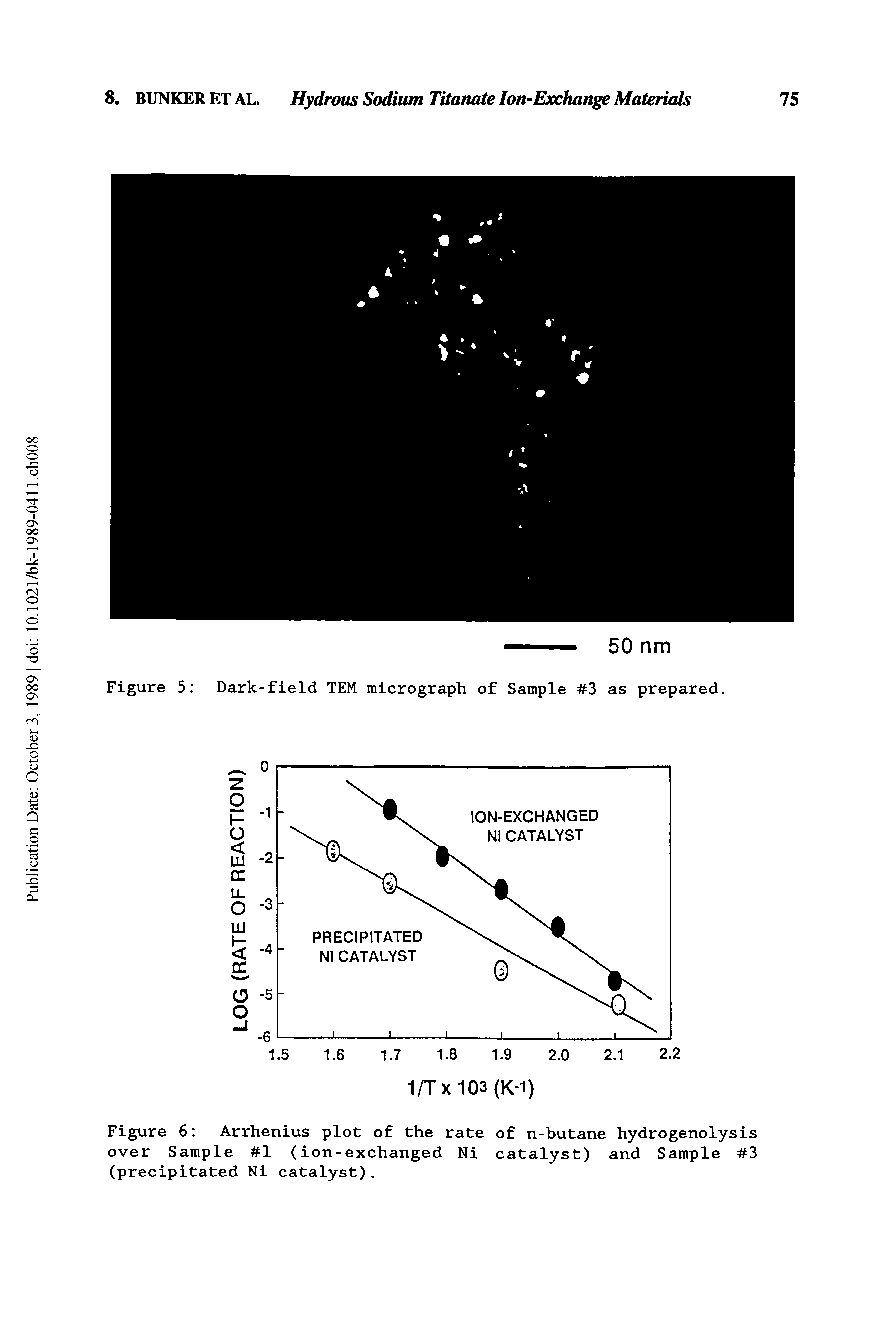 Figure 6 Arrhenius plot of the rate of n-butane hydrogenolysis over Sample 1 (ion-exchanged Ni catalyst) and Sample 3 (precipitated Ni catalyst).
