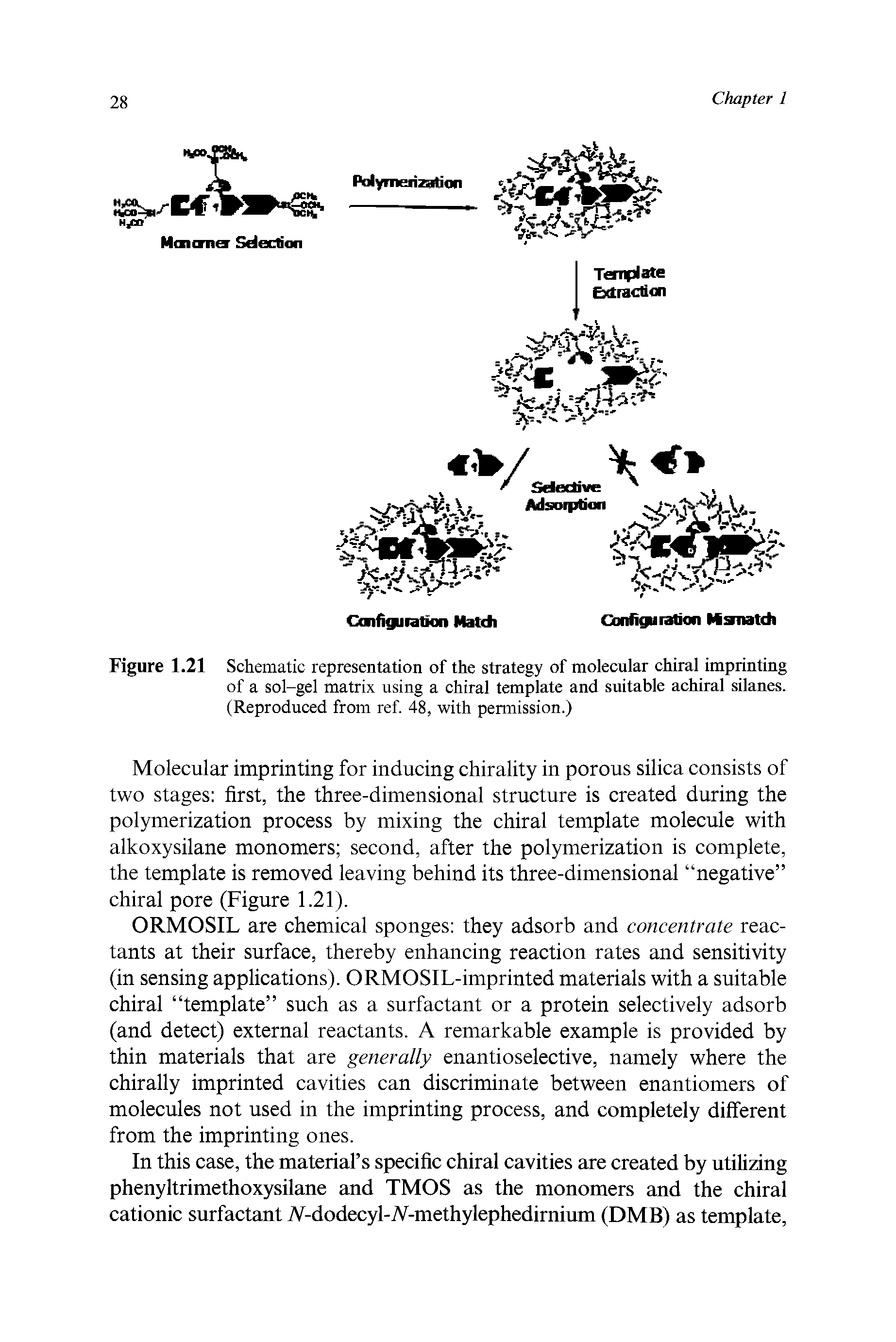 Figure 1.21 Schematic representation of the strategy of molecular chiral imprinting of a sol-gel matrix using a chiral template and suitable achiral silanes. (Reproduced from ref. 48, with permission.)...