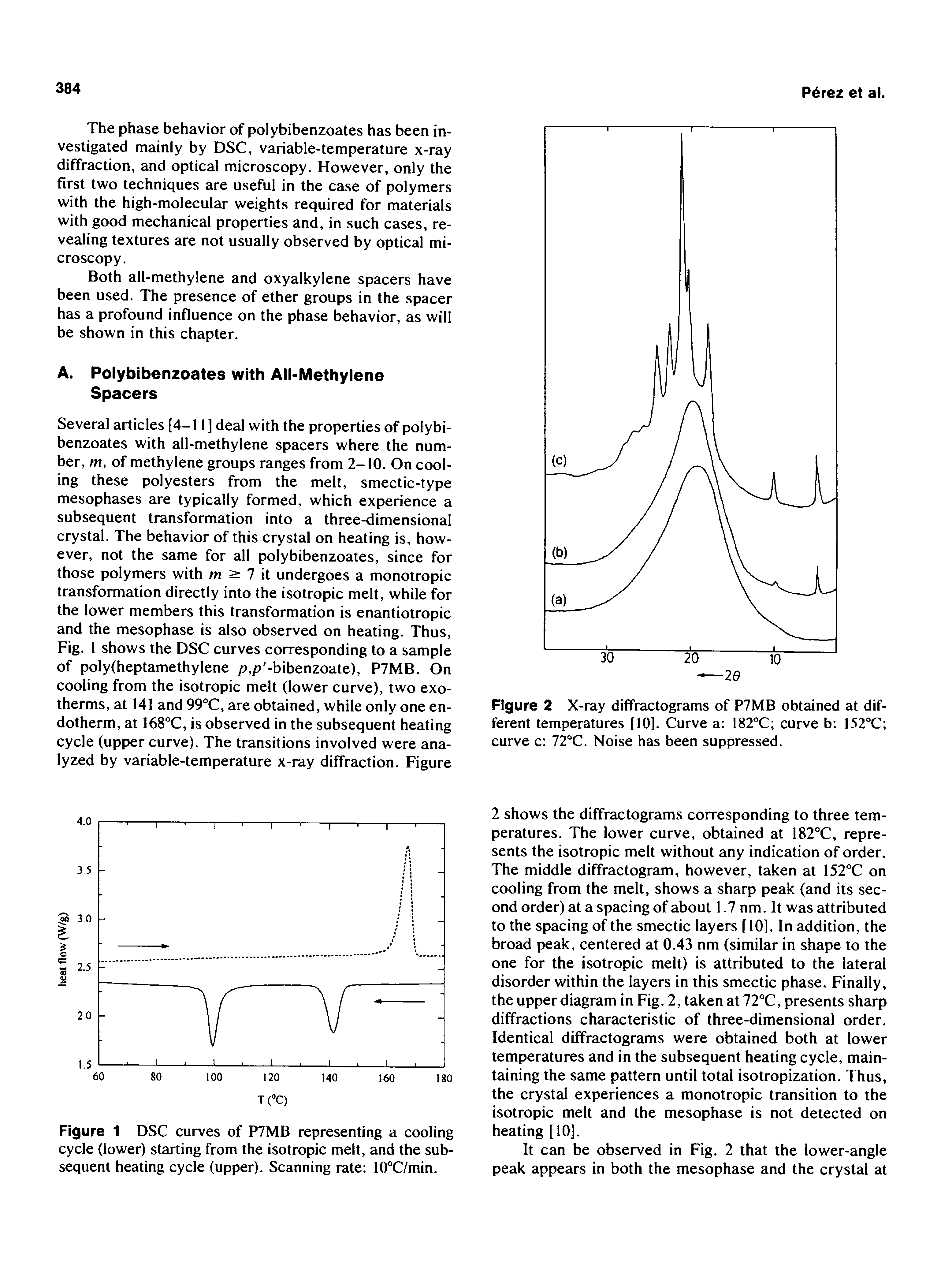 Figure 1 DSC curves of P7MB representing a cooling cycle (lower) starting from the isotropic melt, and the subsequent heating cycle (upper). Scanning rate 10°C/min.