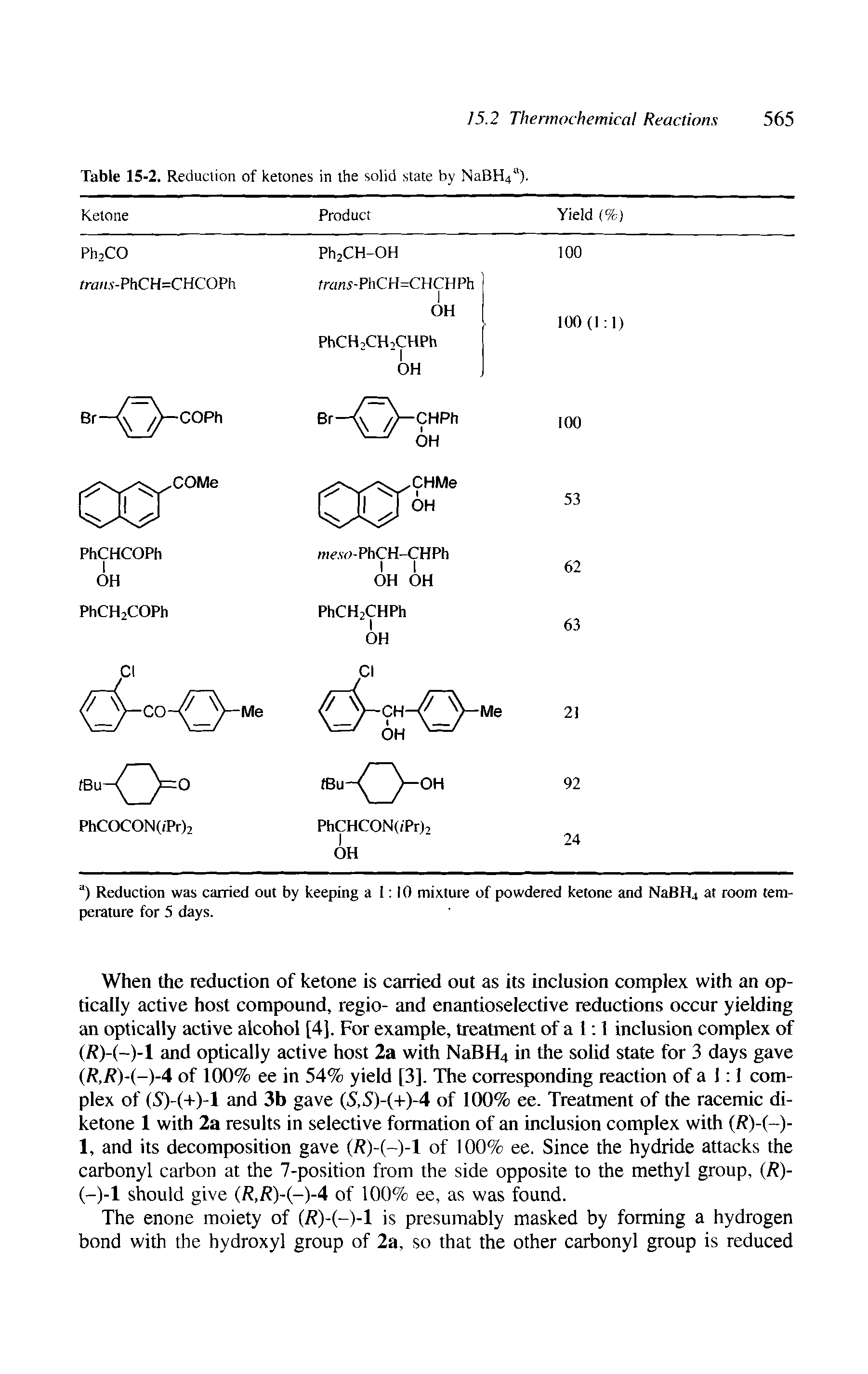 Table 15-2. Reduclion of ketones in the solid state by NaBH4 ).