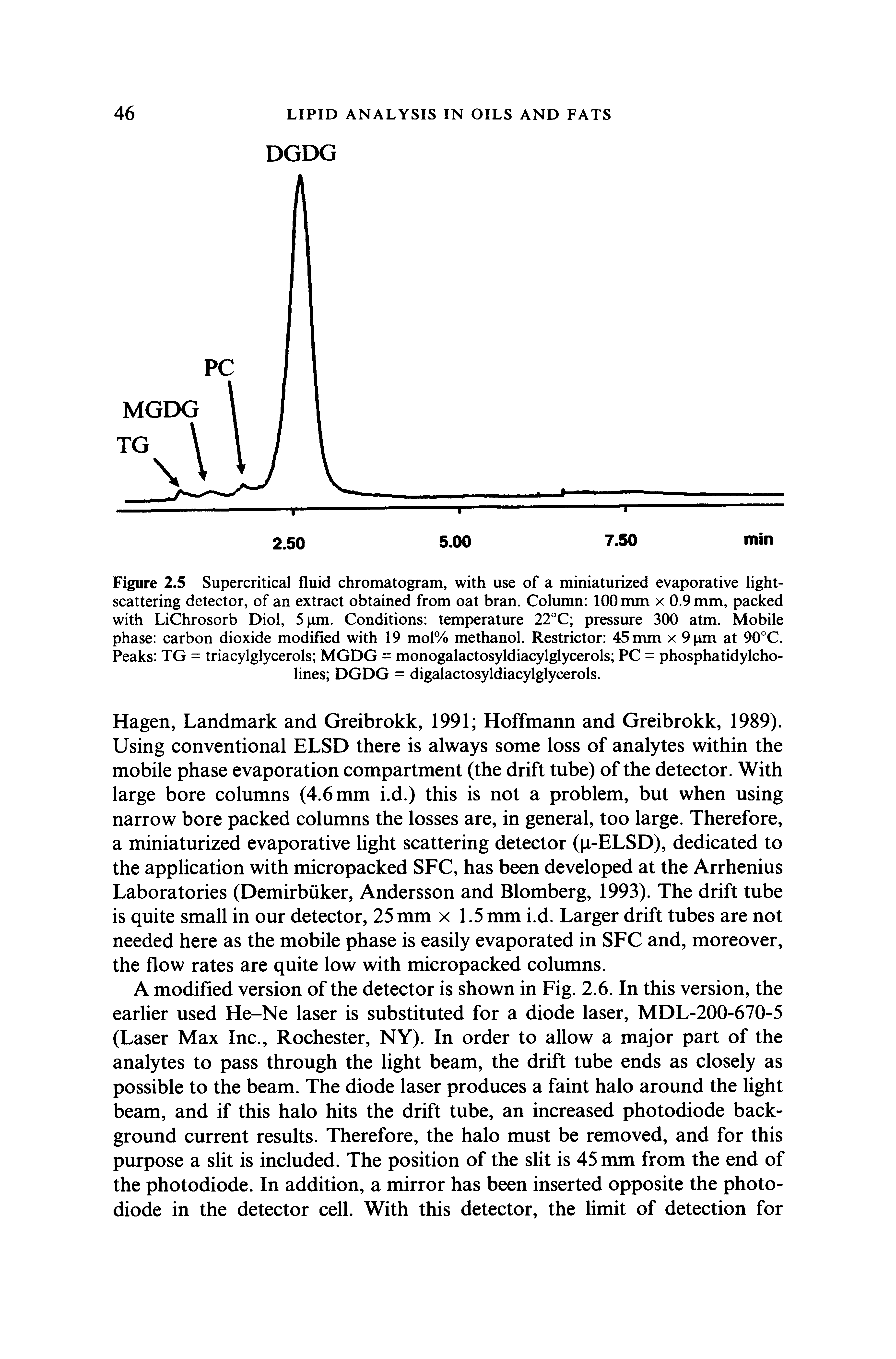 Figure 2.5 Supercritical fluid chromatogram, with use of a miniaturized evaporative lightscattering detector, of an extract obtained from oat bran. Column 100 nun x 0.9 mm, packed with LiChrosorb Diol, 5 pm. Conditions temperature 22°C pressure 300 atm. Mobile phase carbon dioxide modified with 19 mol% methanol. Restrictor 45 mm x 9 pm at 90°C. Peaks TG = triacylglycerols MGDG = monogalactosyldiacylglycerols PC = phosphatidylcholines DGDG = digalactosyldiacylglycerols.