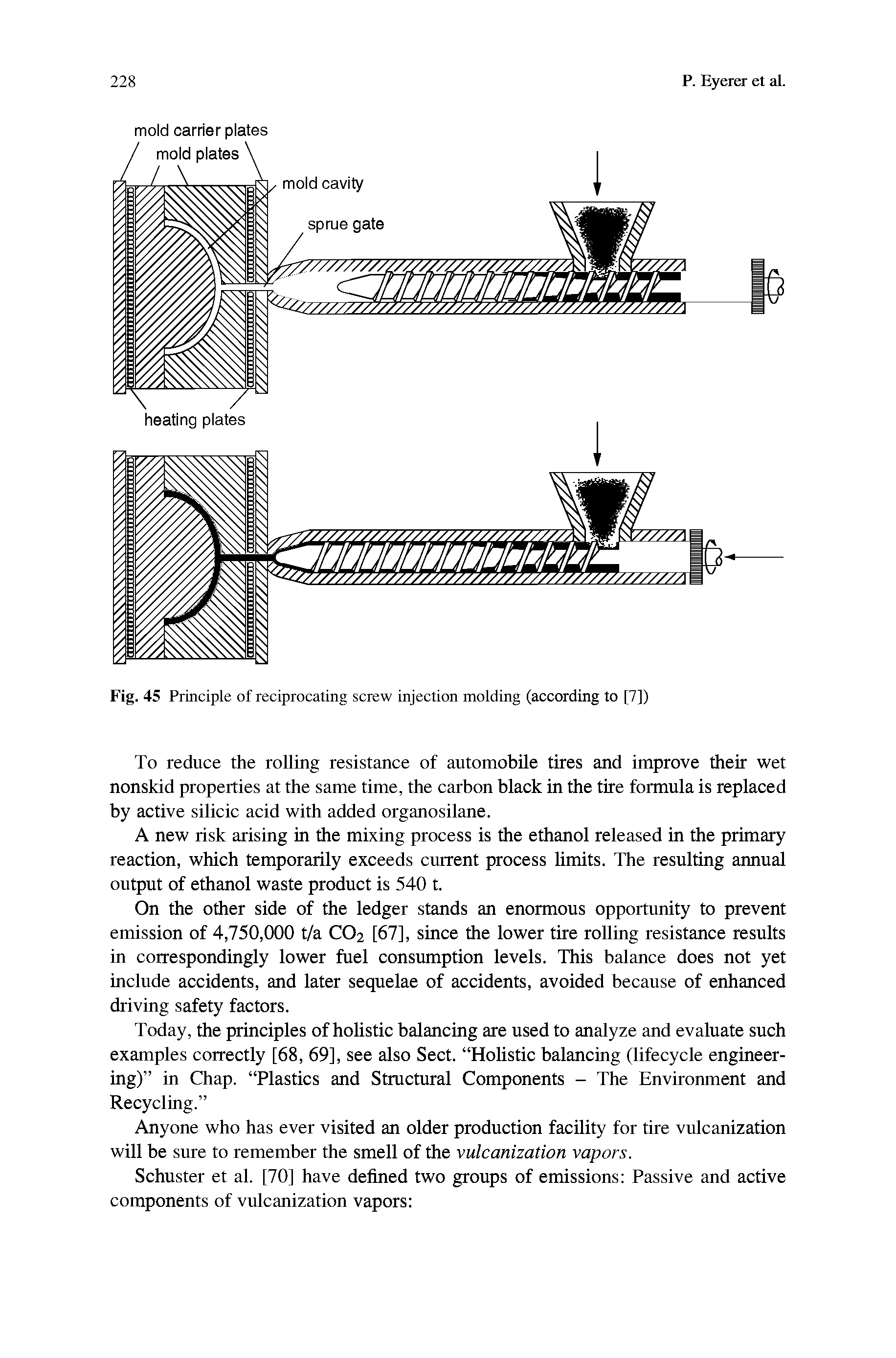 Fig. 45 Principle of reciprocating screw injection molding (according to [7])...