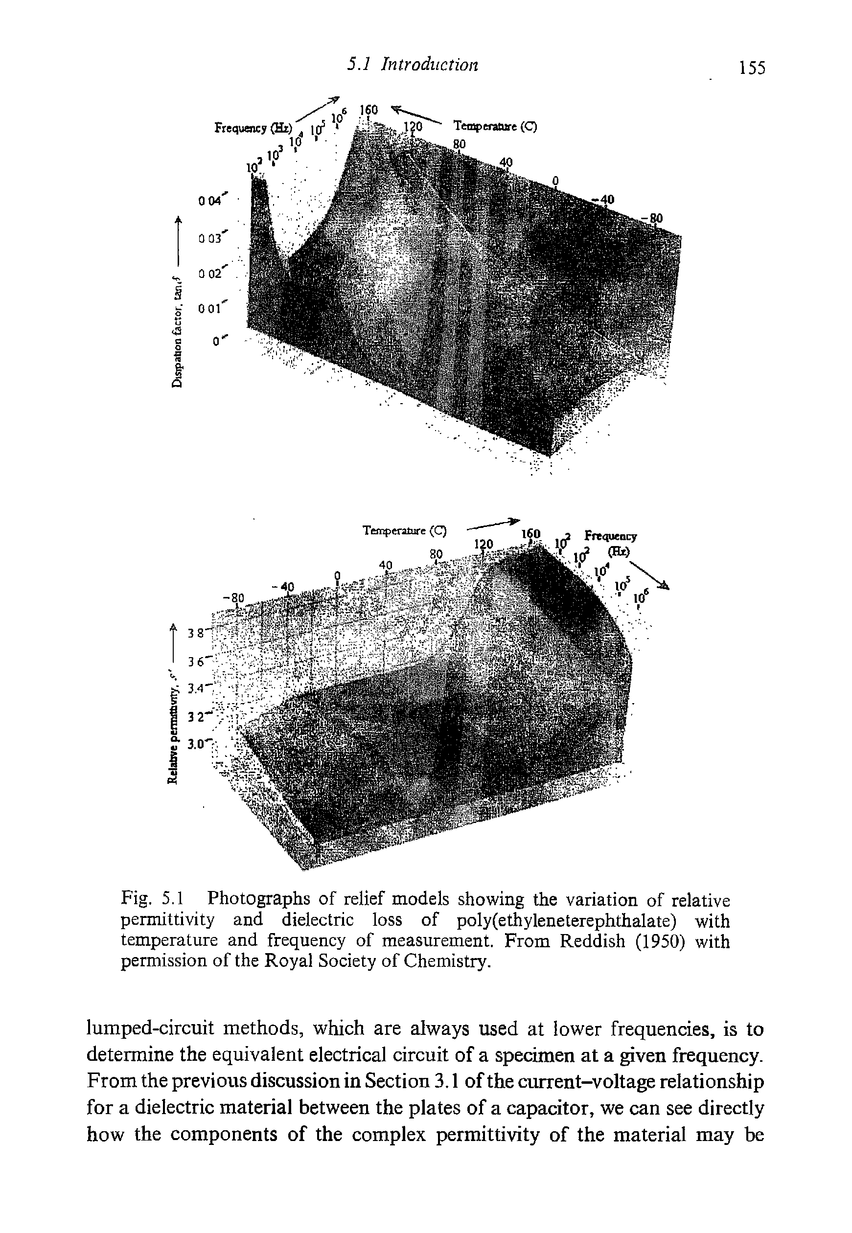 Fig. 5.1 Photographs of relief models showing the variation of relative permittivity and dielectric loss of poly(ethyleneterephthalate) with temperature and frequency of measurement. From Reddish (1950) with permission of the Royal Society of Chemistry.