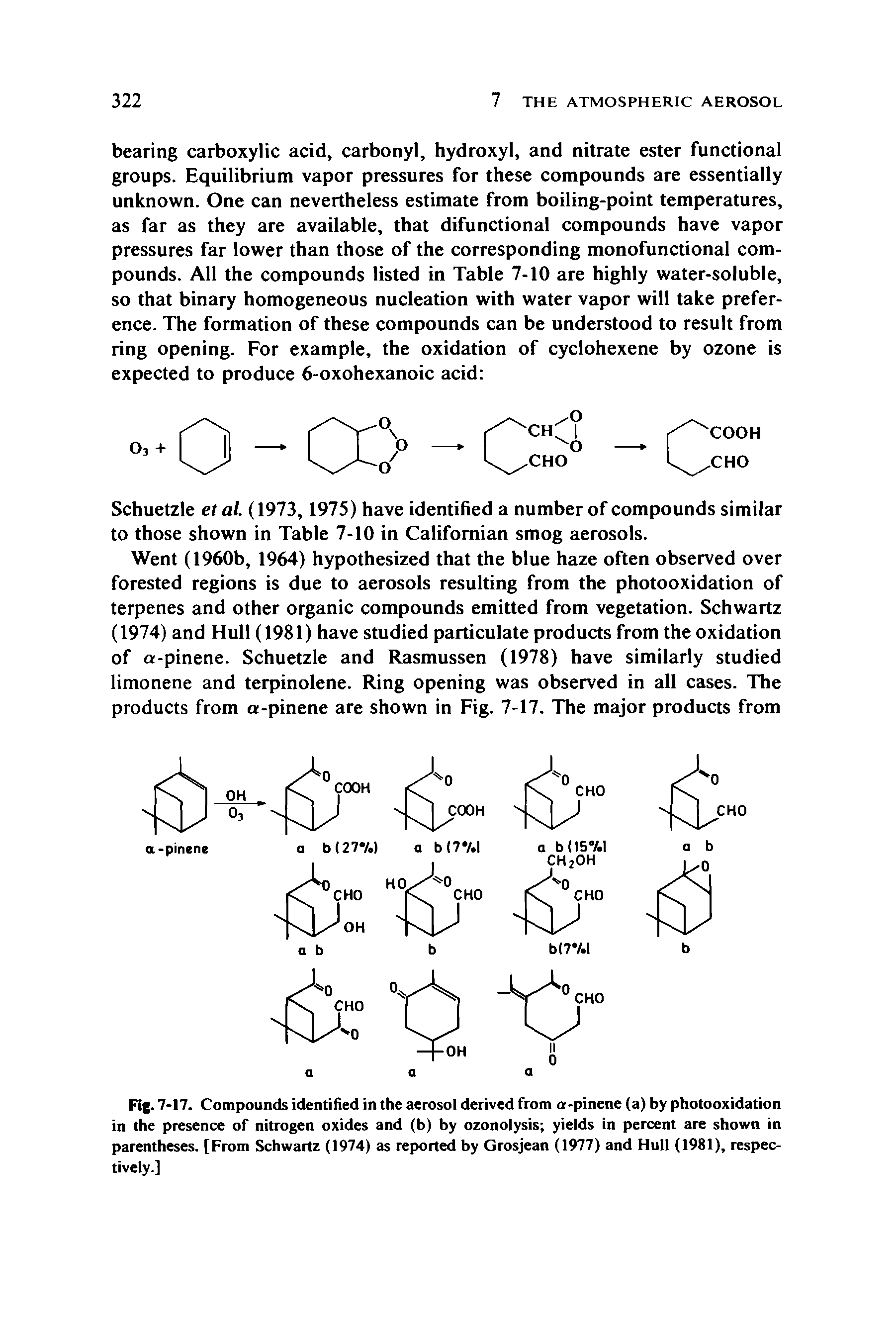 Fig. 7-17. Compounds identified in the aerosol derived from a-pinene (a) by photooxidation in the presence of nitrogen oxides and (b) by ozonolysis yields in percent are shown in parentheses. [From Schwartz (1974) as reported by Grosjean (1977) and Hull (1981), respectively.]...