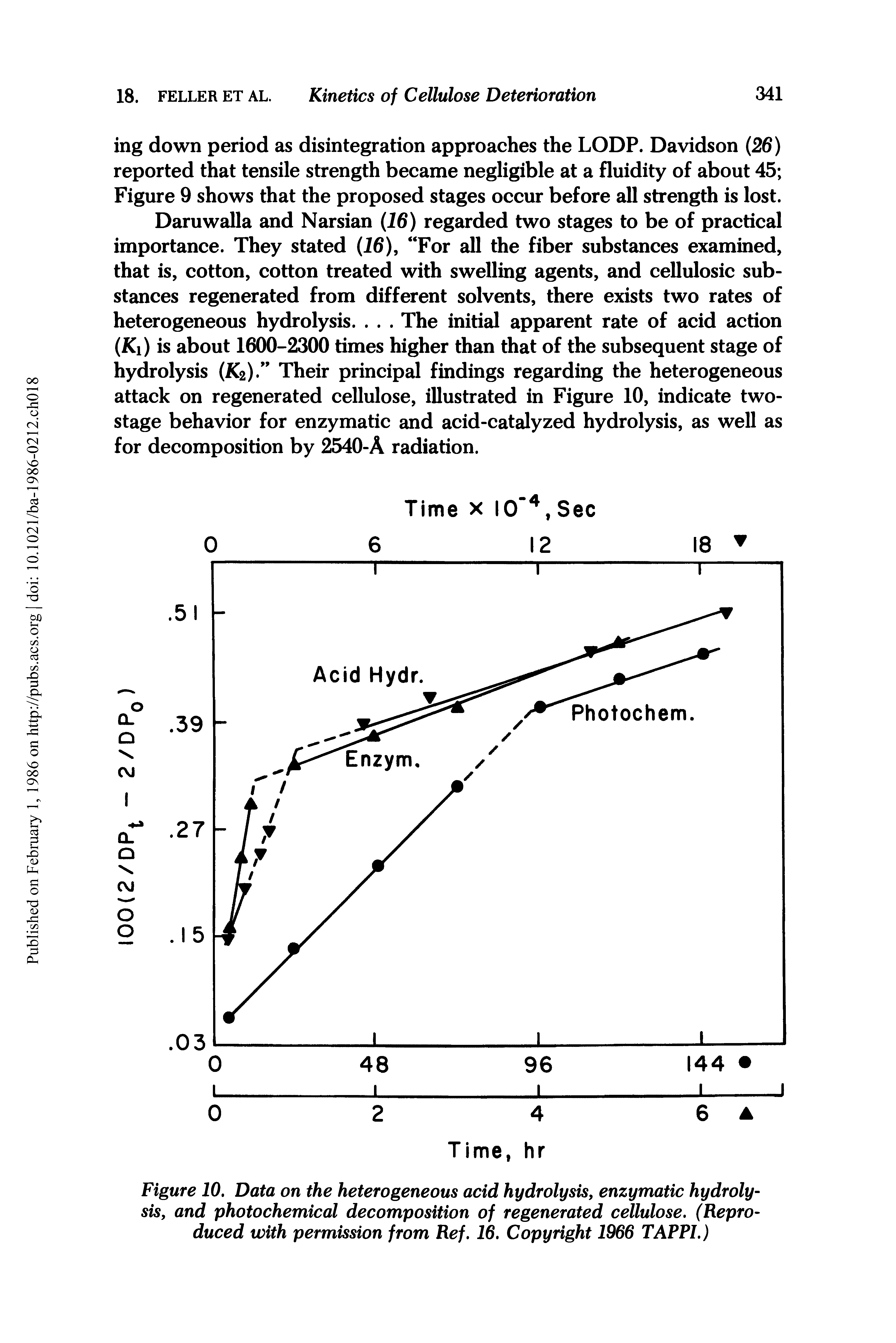 Figure 10. Data on the heterogeneous acid hydrolysis, enzymatic hydrolysis, and photochemical decomposition of regenerated cellulose. (Reproduced with permission from Ref. 16. Copyright 1966 TAPPI.)...