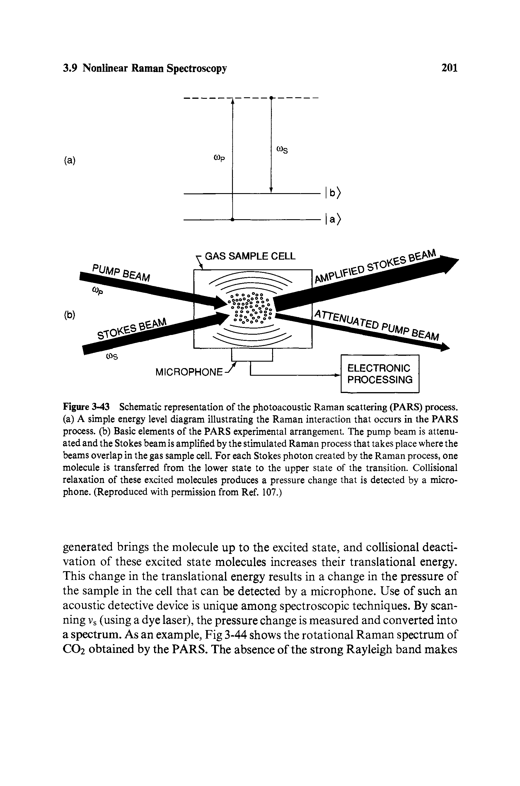 Figure 3-43 Schematic representation of the photoacoustic Raman scattering (PARS) process, (a) A simple energy level diagram illustrating the Raman interaction that occurs in the PARS process, (b) Basic elements of the PARS experimental arrangement. The pump beam is attenuated and the Stokes beam is amplified by the stimulated Raman process that takes place where the beams overlap in the gas sample cell. For each Stokes photon created by the Raman process, one molecule is transferred from the lower state to the upper state of the transition. Collisional relaxation of these excited molecules produces a pressure change that is detected by a microphone. (Reproduced with permission from Ref. 107.)...