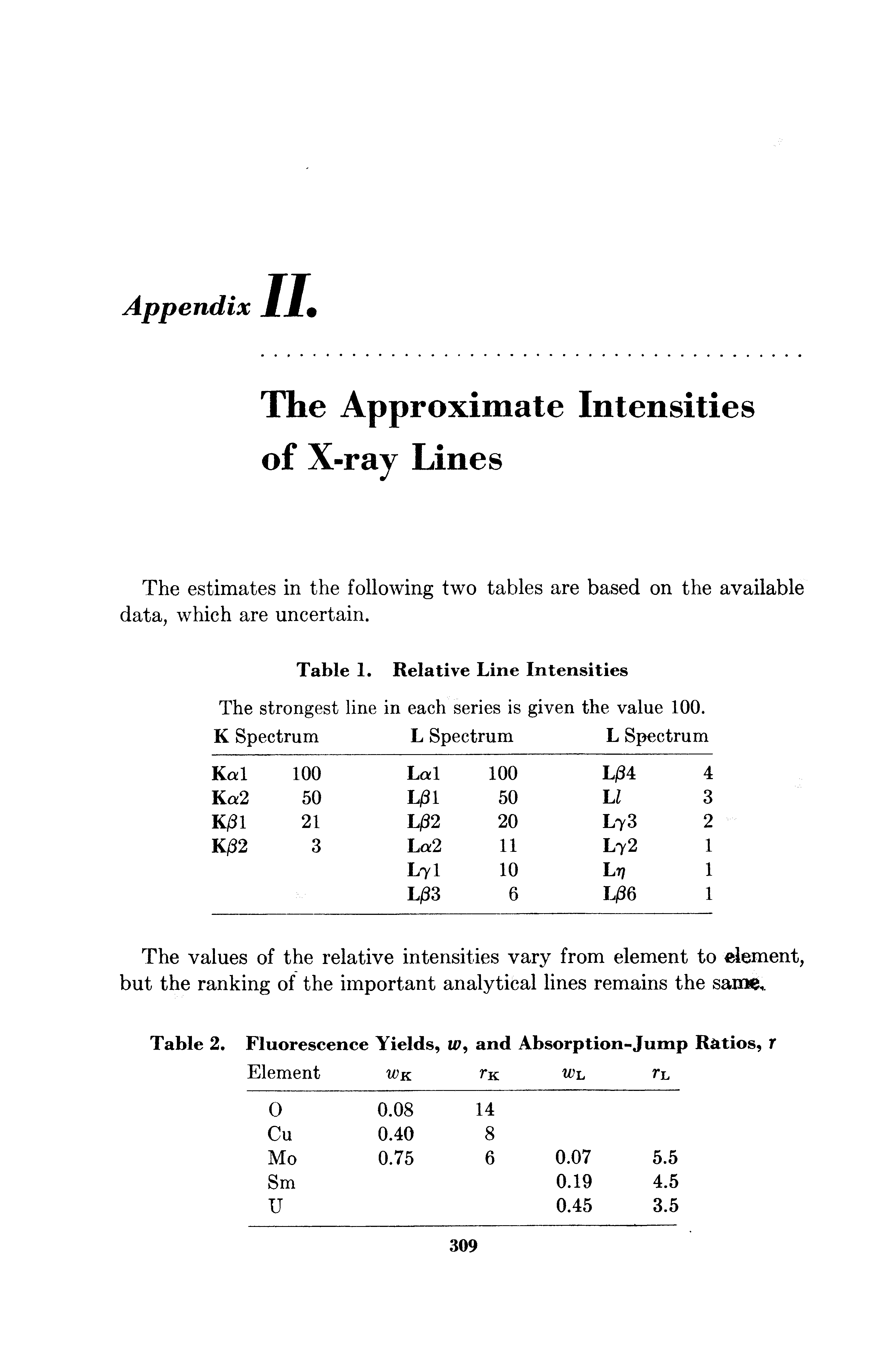 Table 2. Fluorescence Yields, w, and Absorption-Jump Ratios, r...