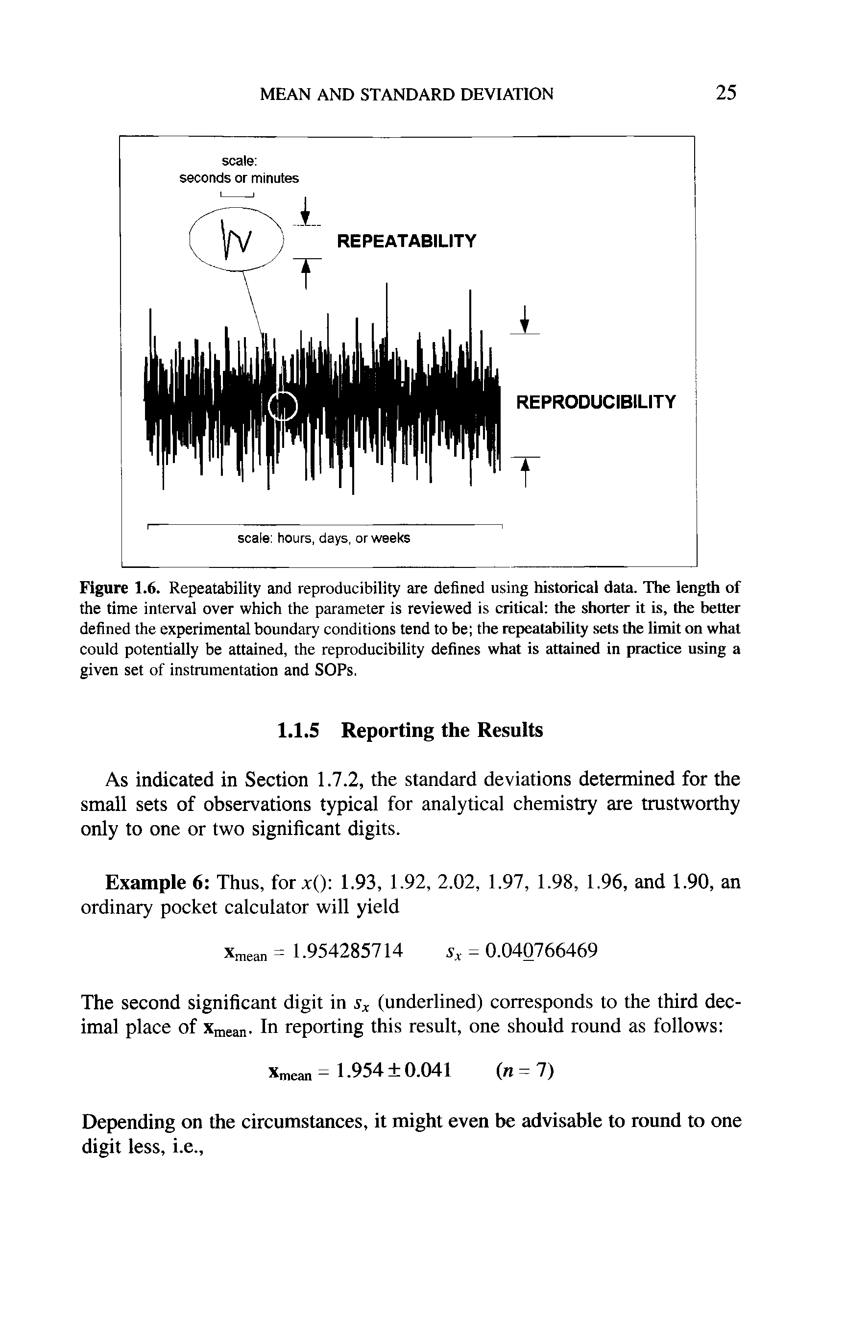 Figure 1.6. Repeatability and reproducibility are defined using historical data. The length of the time interval over which the parameter is reviewed is critical the shorter it is, the better defined the experimental boundary conditions tend to be the repeatability sets the limit on what could potentially be attained, the reproducibility defines what is attained in practice using a given set of instrumentation and SOPs.