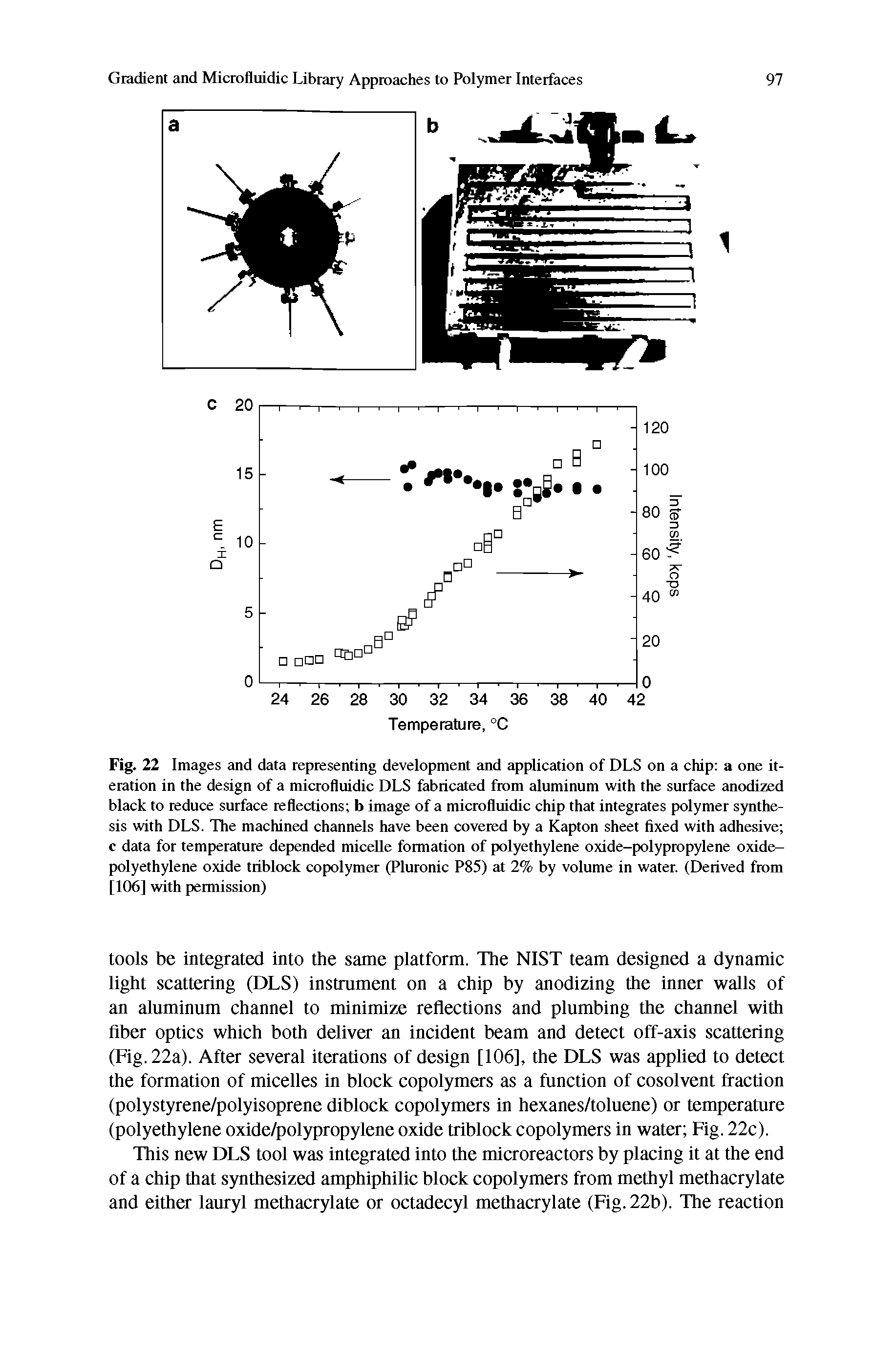 Fig. 22 Images and data representing development and application of DLS on a chip a one iteration in the design of a microfluidic DLS fabricated from aluminum with the surface anodized black to reduce surface reflections b image of a microfluidic chip that integrates polymer synthesis with DLS. The machined channels have been covered by a Kapton sheet fixed with adhesive c data for temperature depended micelle formation of polyethylene oxide-polypropylene oxide-polyethylene oxide triblock copolymer (Pluronic P85) at 2% by volume in water. (Derived from [106] with permission)...