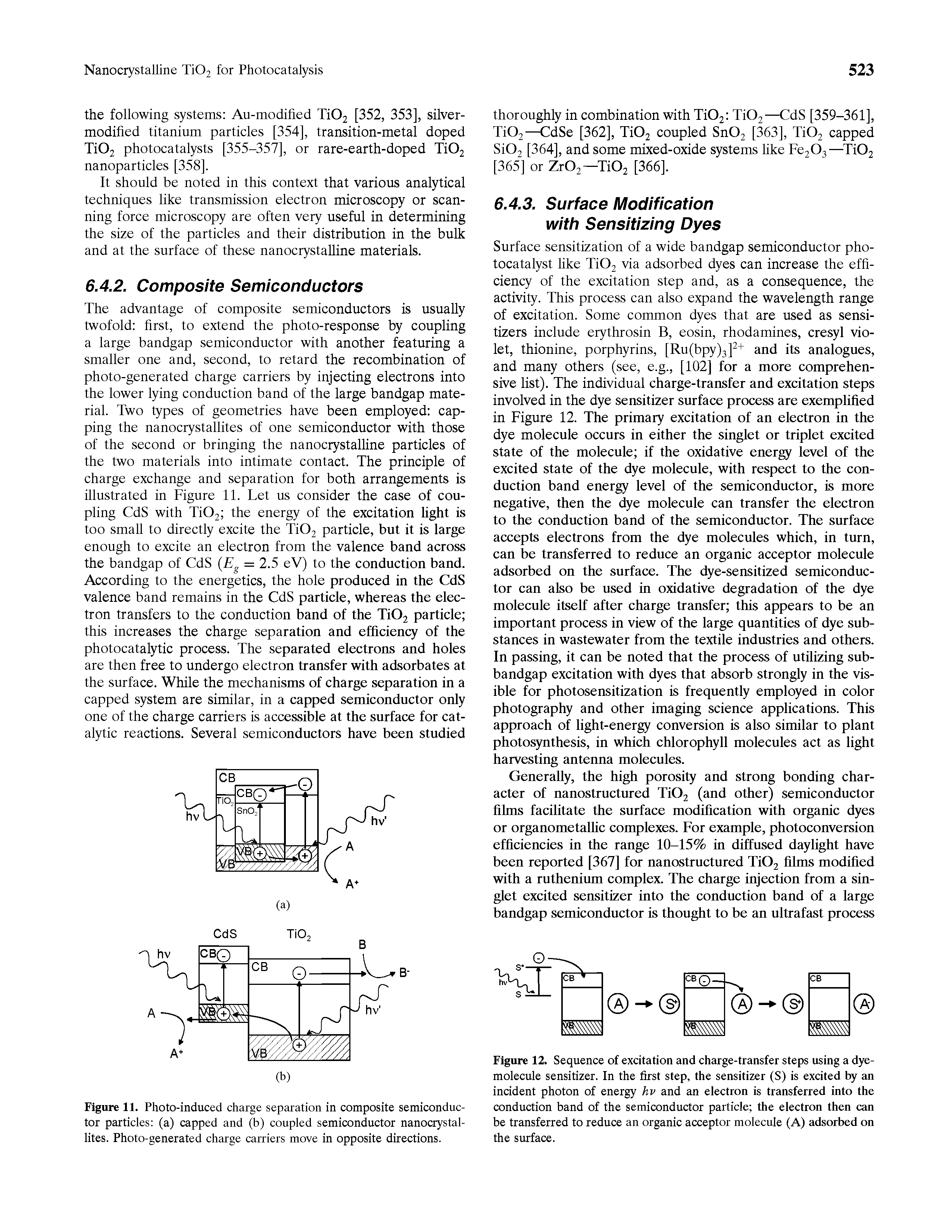 Figure 11. Photo-induced charge separation in composite semiconductor particles (a) capped and (b) coupled semiconductor nanocrystallites. Photo-generated charge carriers move in opposite directions.