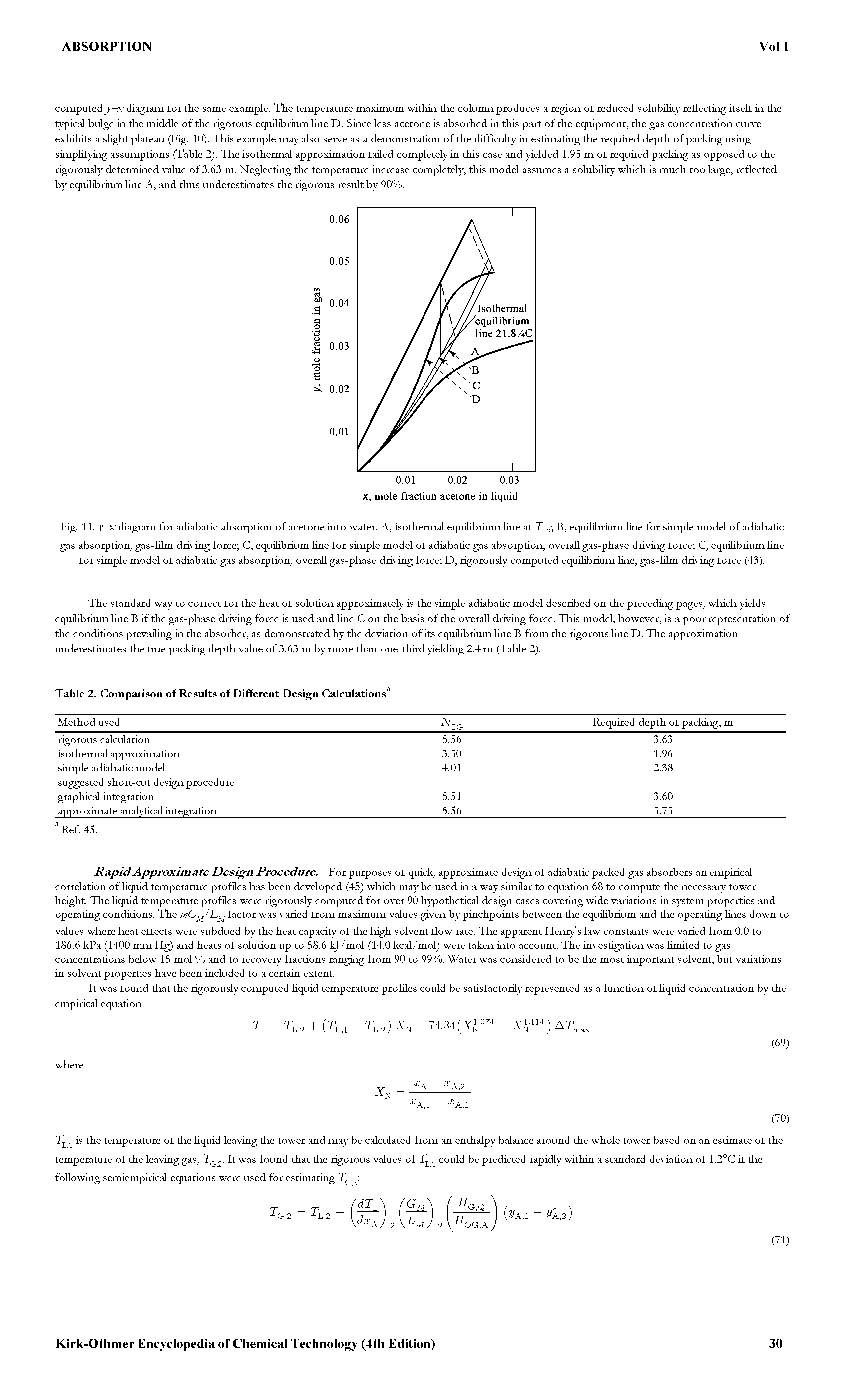 Fig. W.y—x diagram for adiabatic absorption of acetone into water. A, isothermal equihbrium line at equihbrium line for simple model of adiabatic...