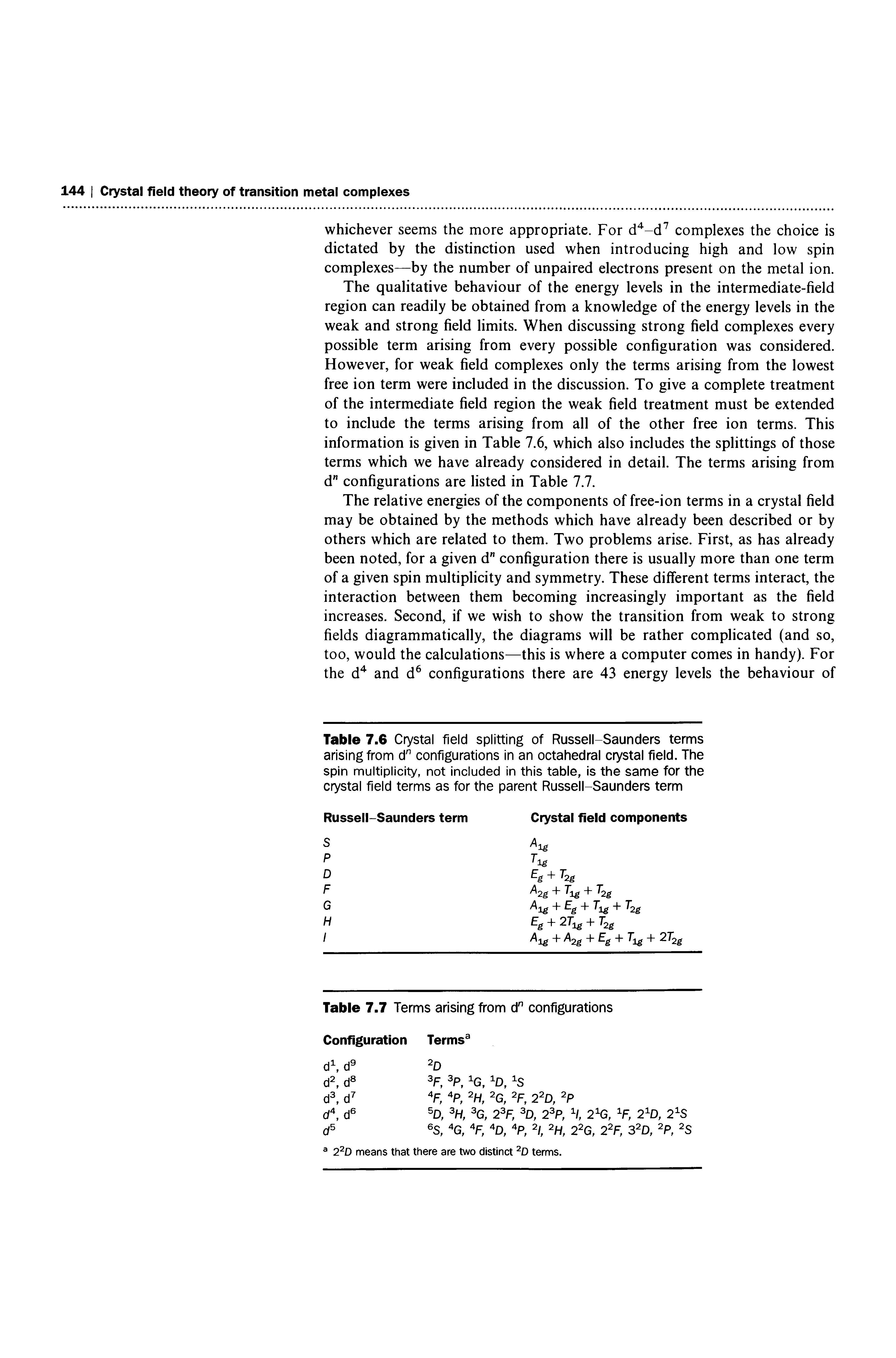 Table 7.6 Crystal field splitting of Russell-Saunders terms arising from d" configurations in an octahedral crystal field. The spin multiplicity, not included in this tabie, is the same for the crystal field terms as for the parent Russell-Saunders term...